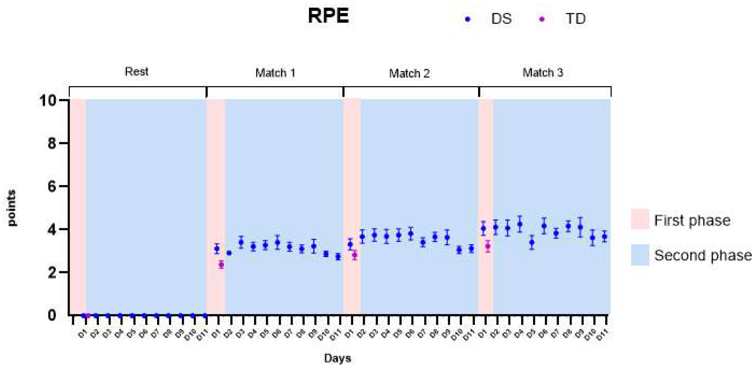 Healthcare 11 01894 g005 Healthcare 11 01894 g005