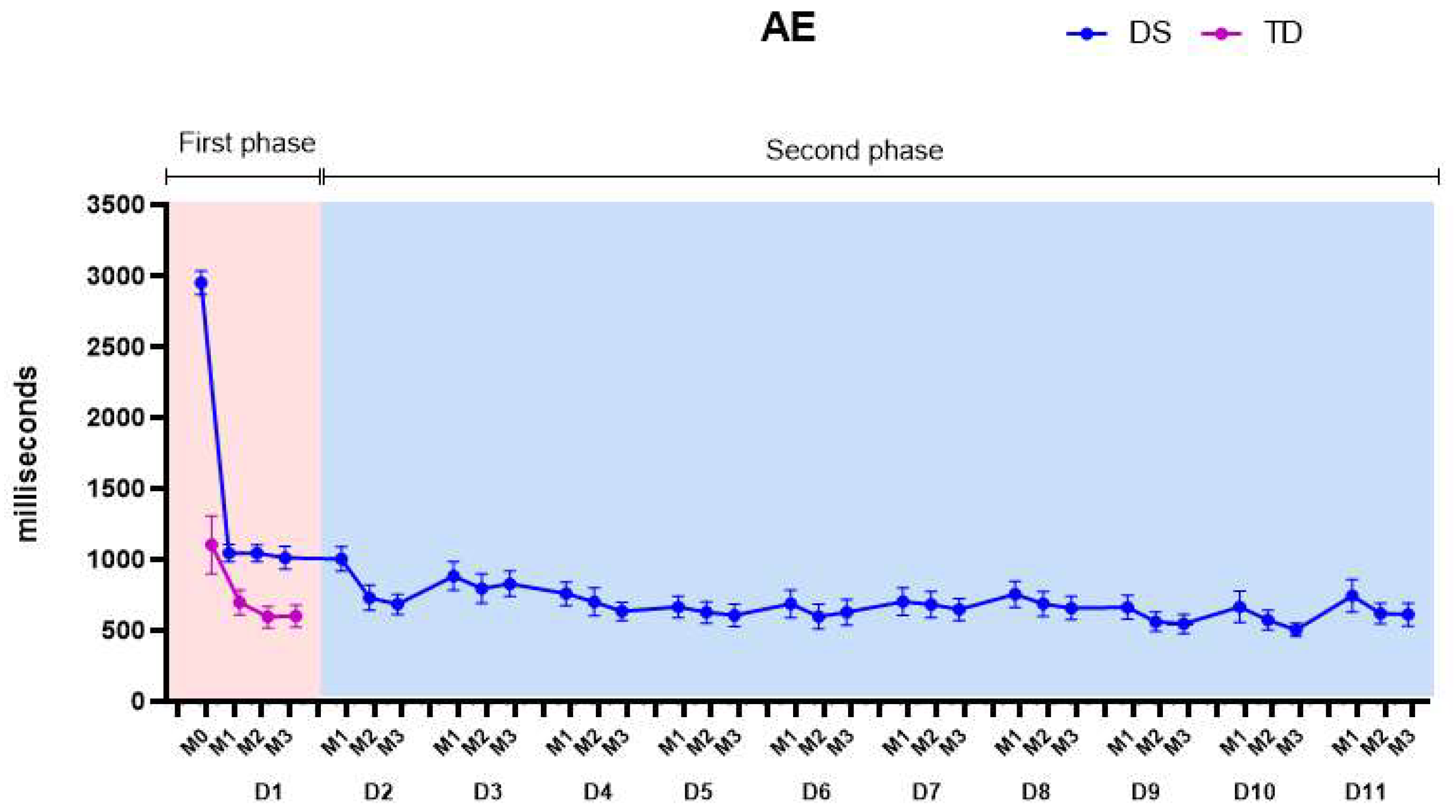 Healthcare 11 01894 g006 Healthcare 11 01894 g006