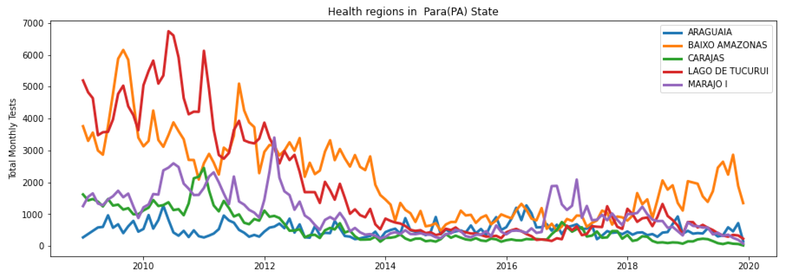 Healthcare 11 01896 g003 Healthcare 11 01896 g003