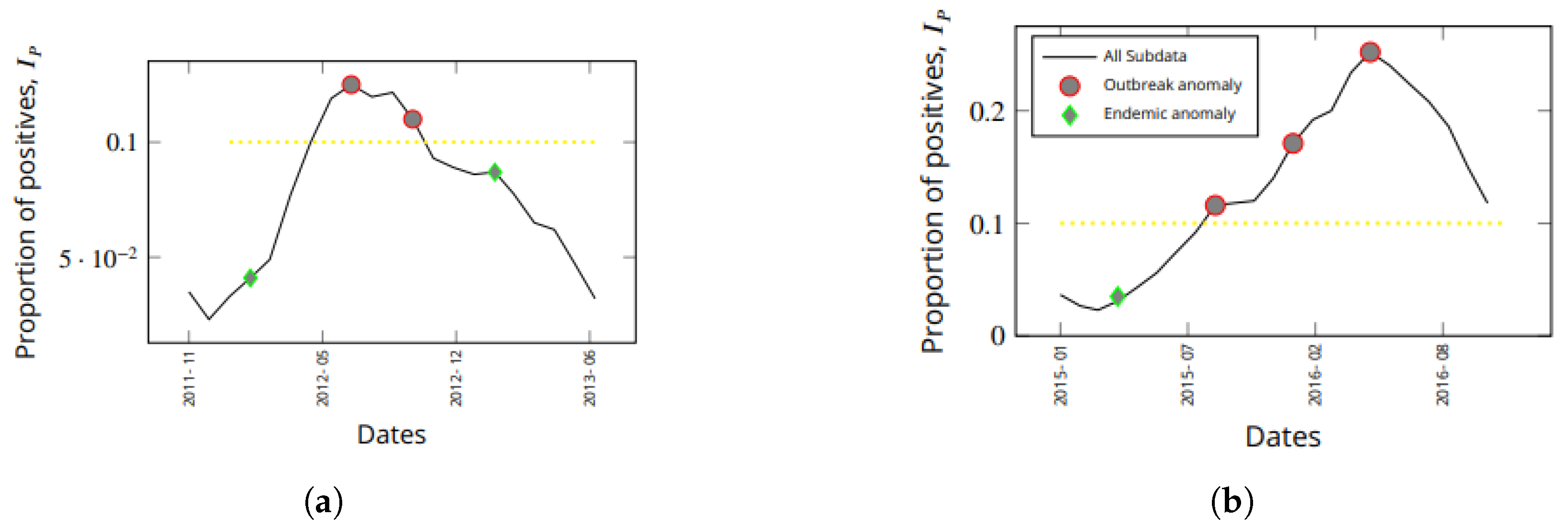 Healthcare 11 01896 g006 Healthcare 11 01896 g006