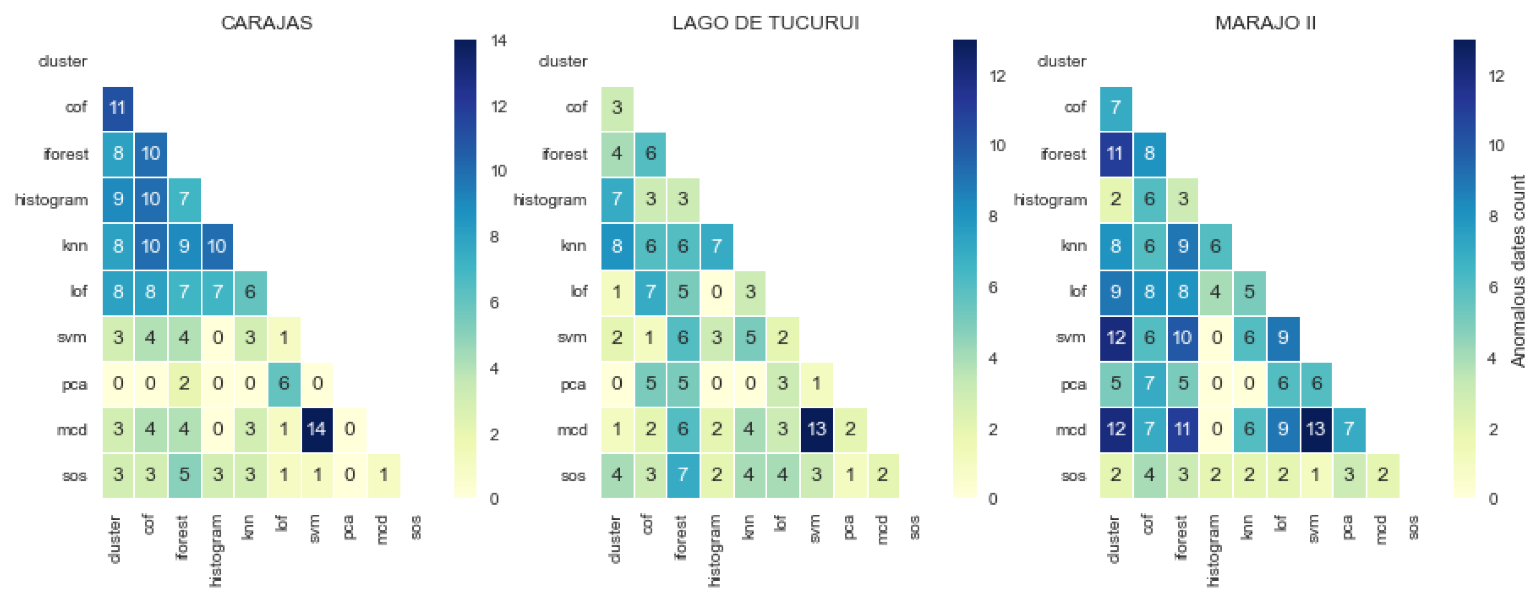 Healthcare 11 01896 g008 Healthcare 11 01896 g008