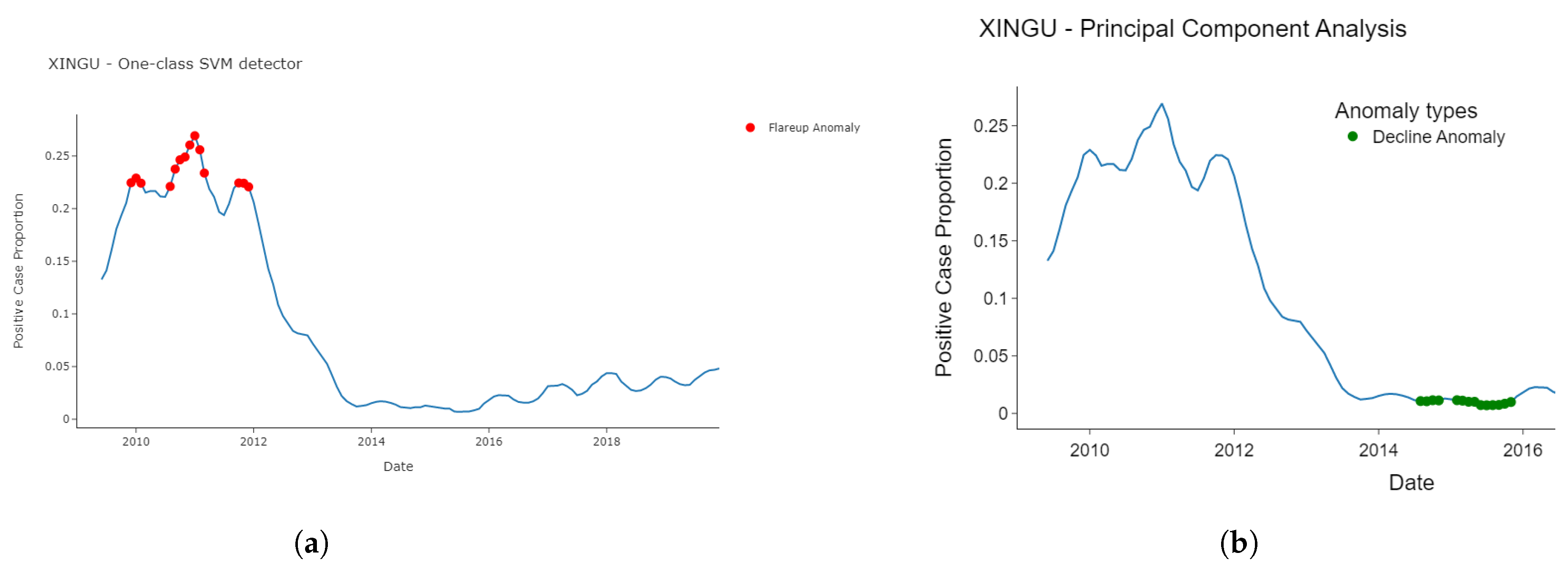 Healthcare 11 01896 g009 Healthcare 11 01896 g009