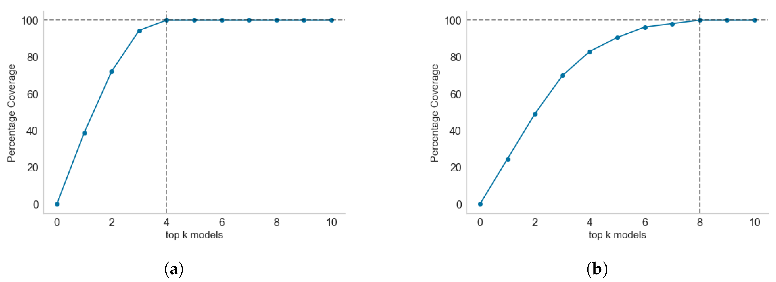 Healthcare 11 01896 g012 Healthcare 11 01896 g012