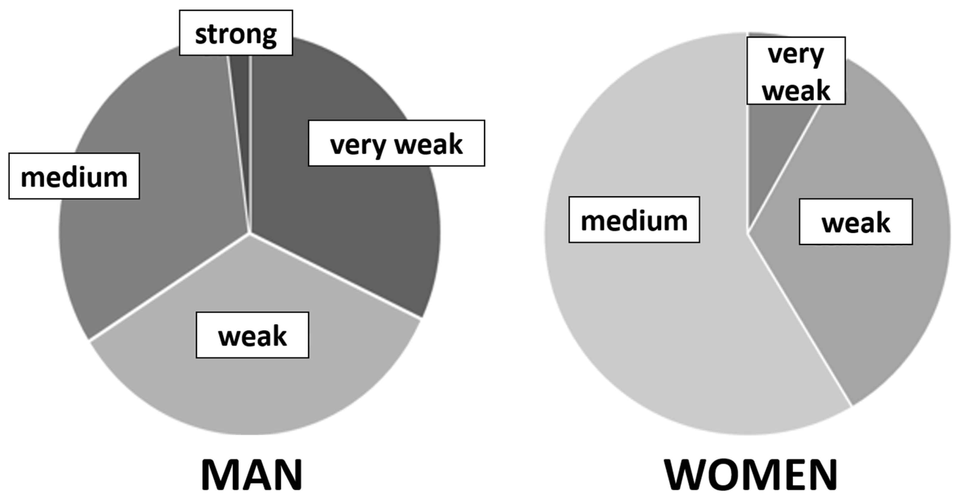 Healthcare 11 01901 g006