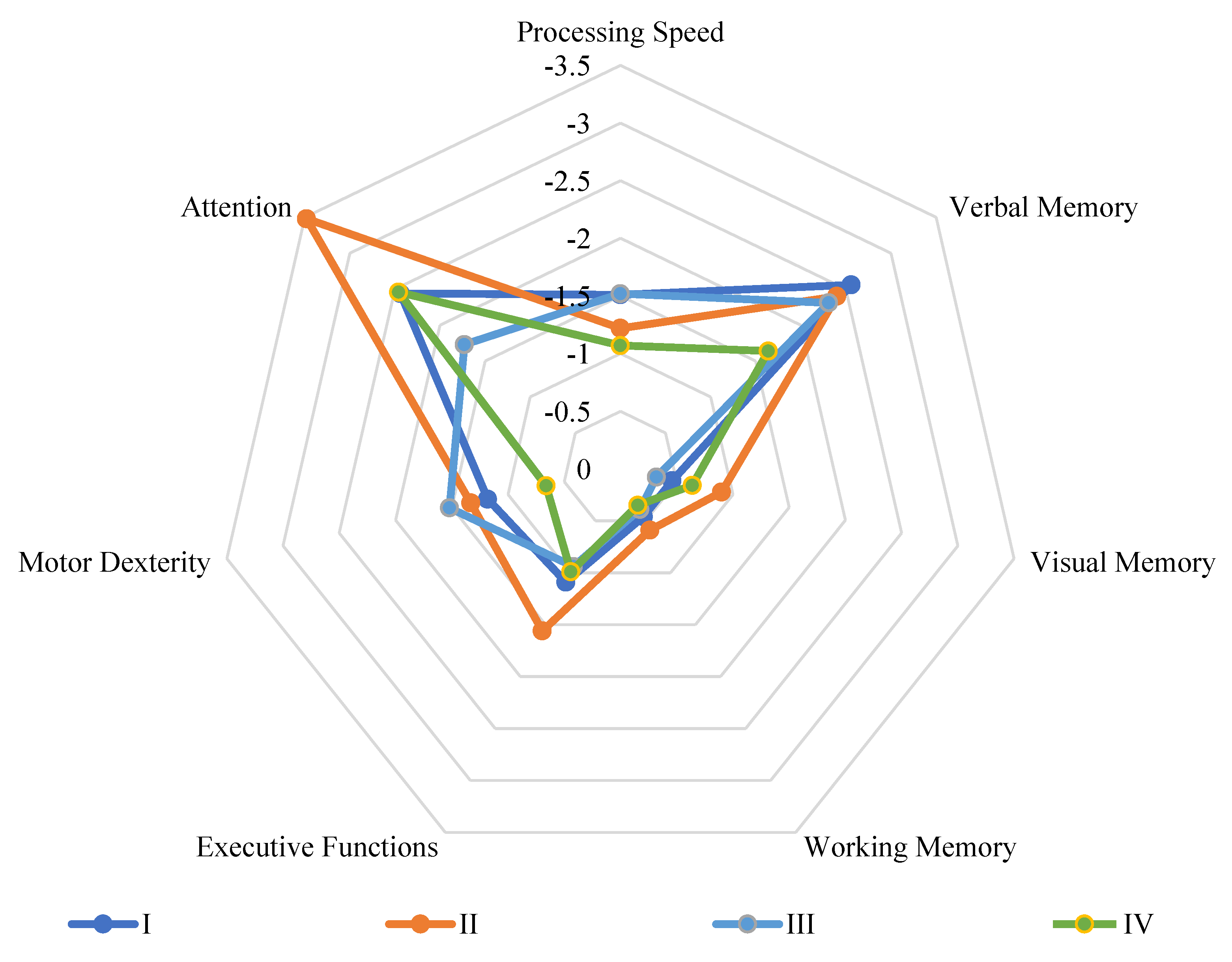 Healthcare 11 01902 g002