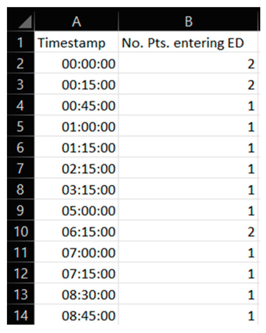 Healthcare 11 01904 g003 Healthcare 11 01904 g003