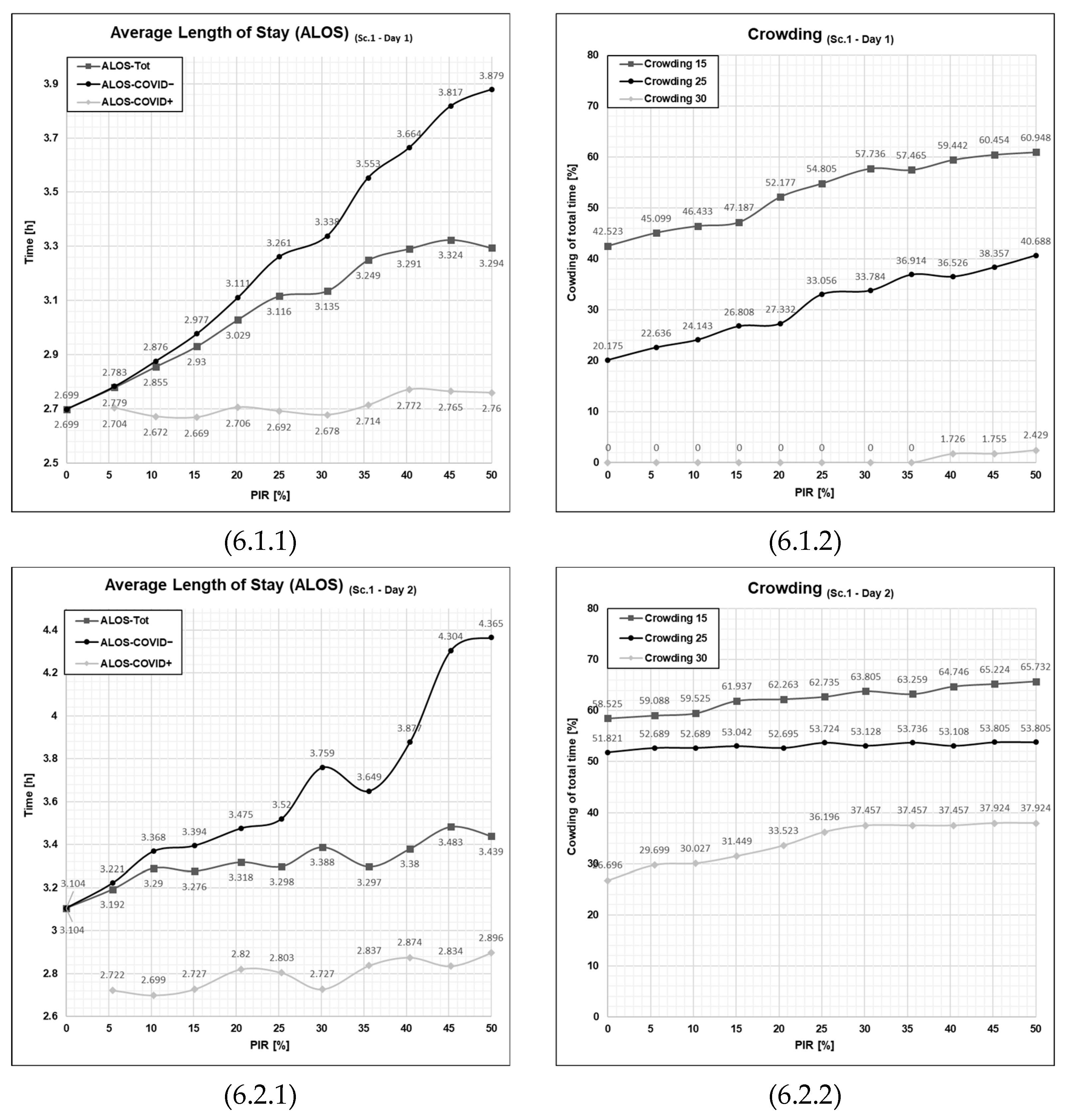 Healthcare 11 01904 g006 Healthcare 11 01904 g006