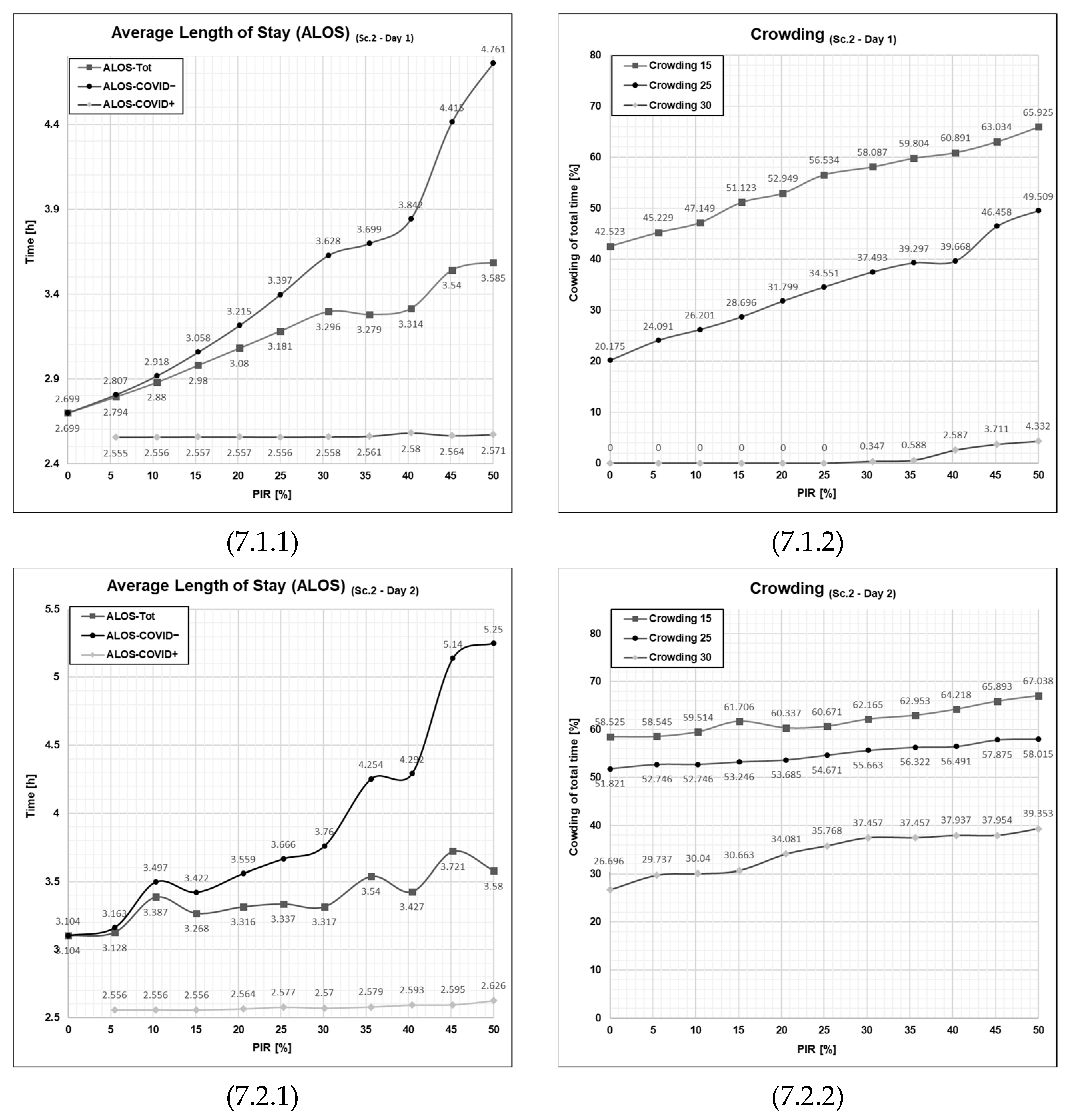 Healthcare 11 01904 g007 Healthcare 11 01904 g007