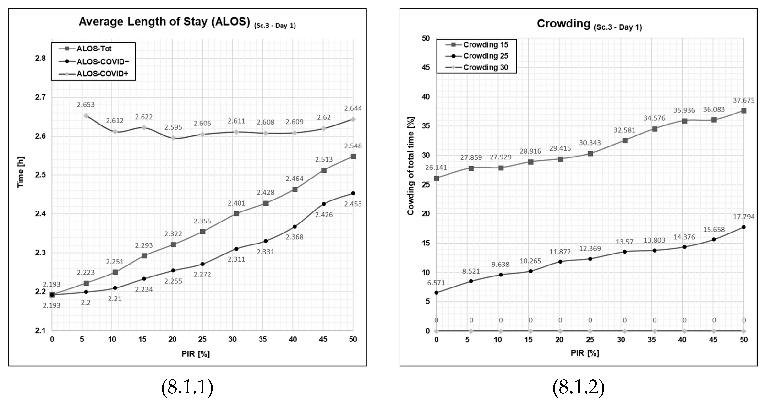 Healthcare 11 01904 g008a Healthcare 11 01904 g008a