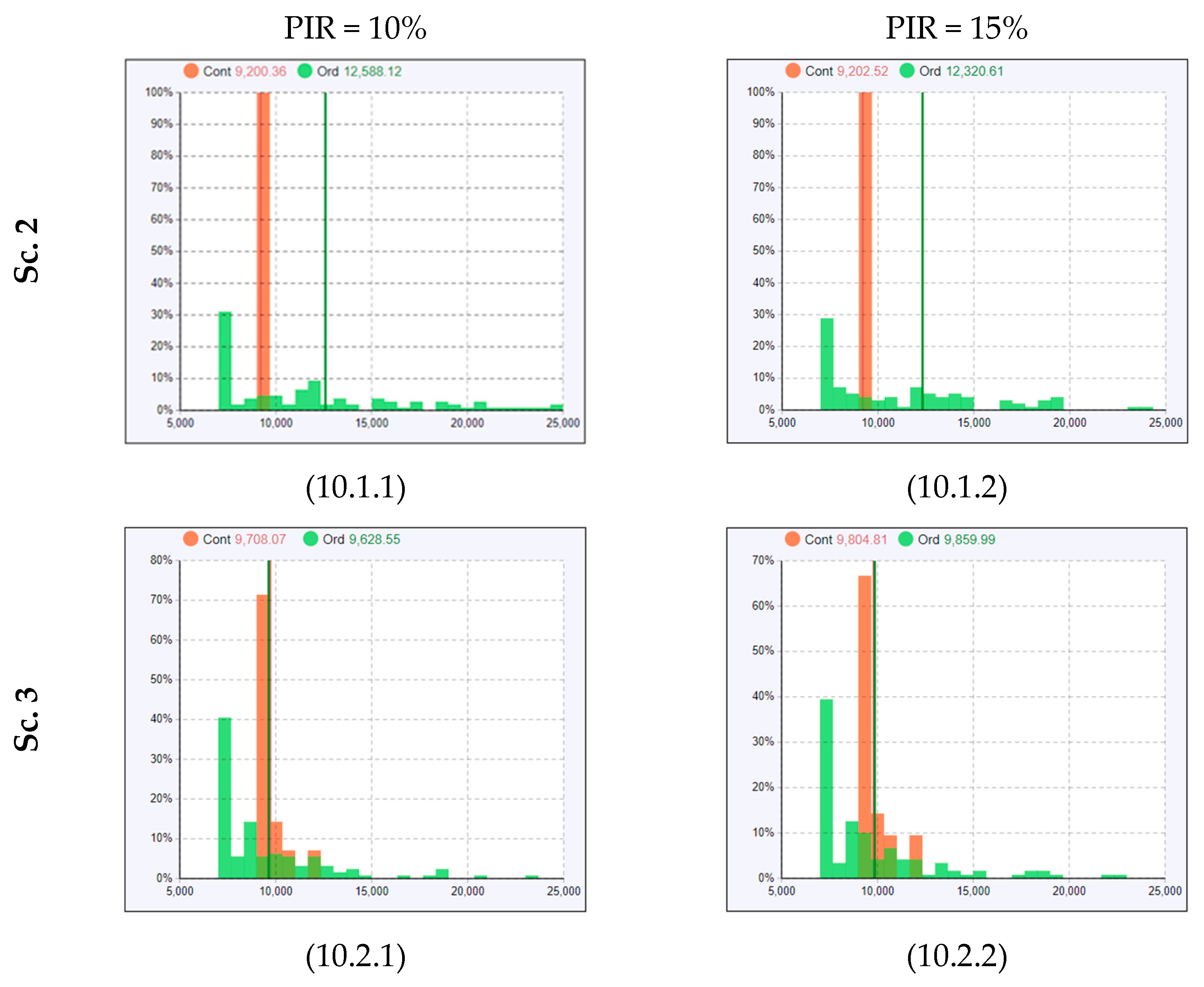 Healthcare 11 01904 g010 Healthcare 11 01904 g010