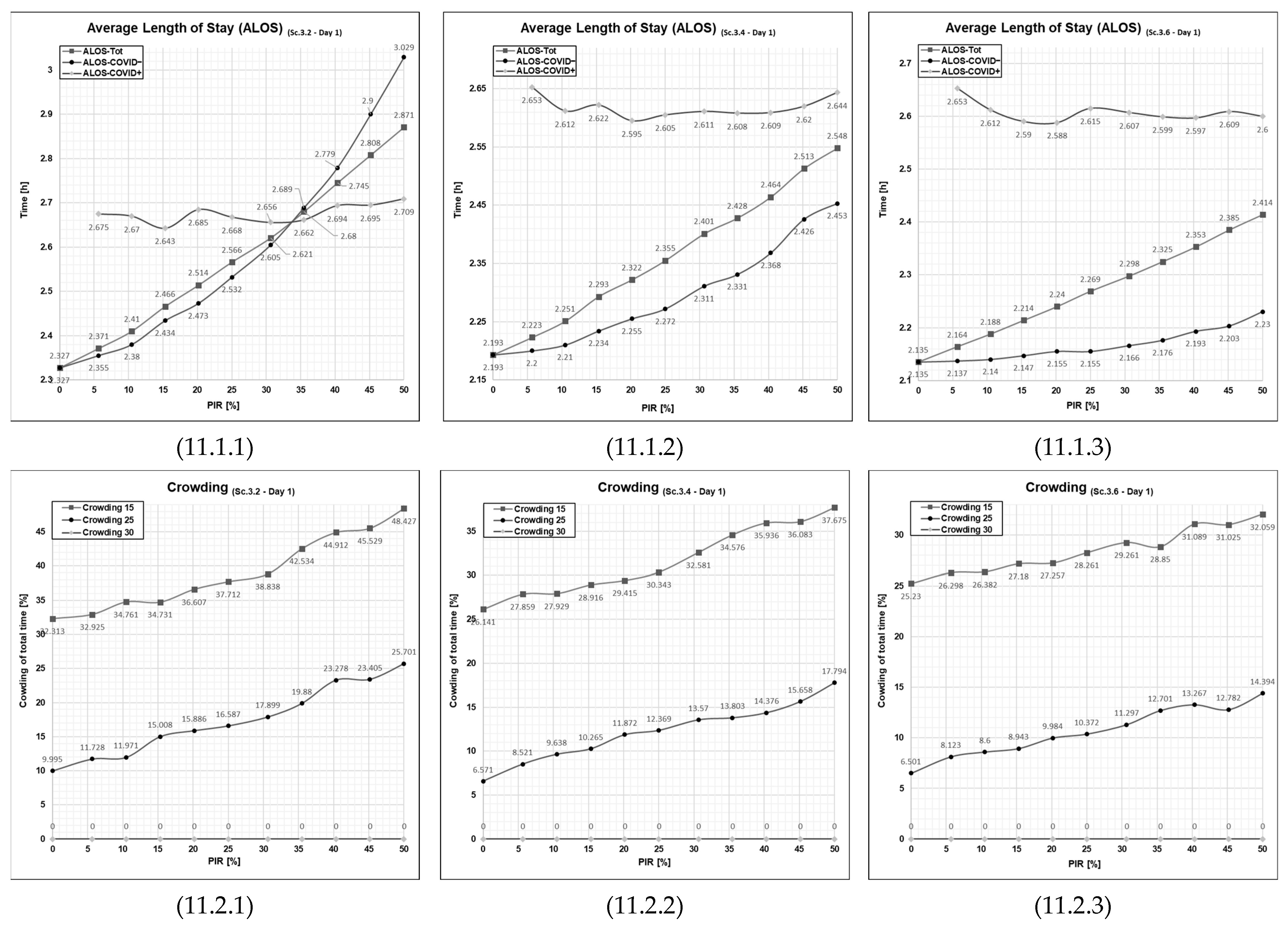 Healthcare 11 01904 g011 Healthcare 11 01904 g011