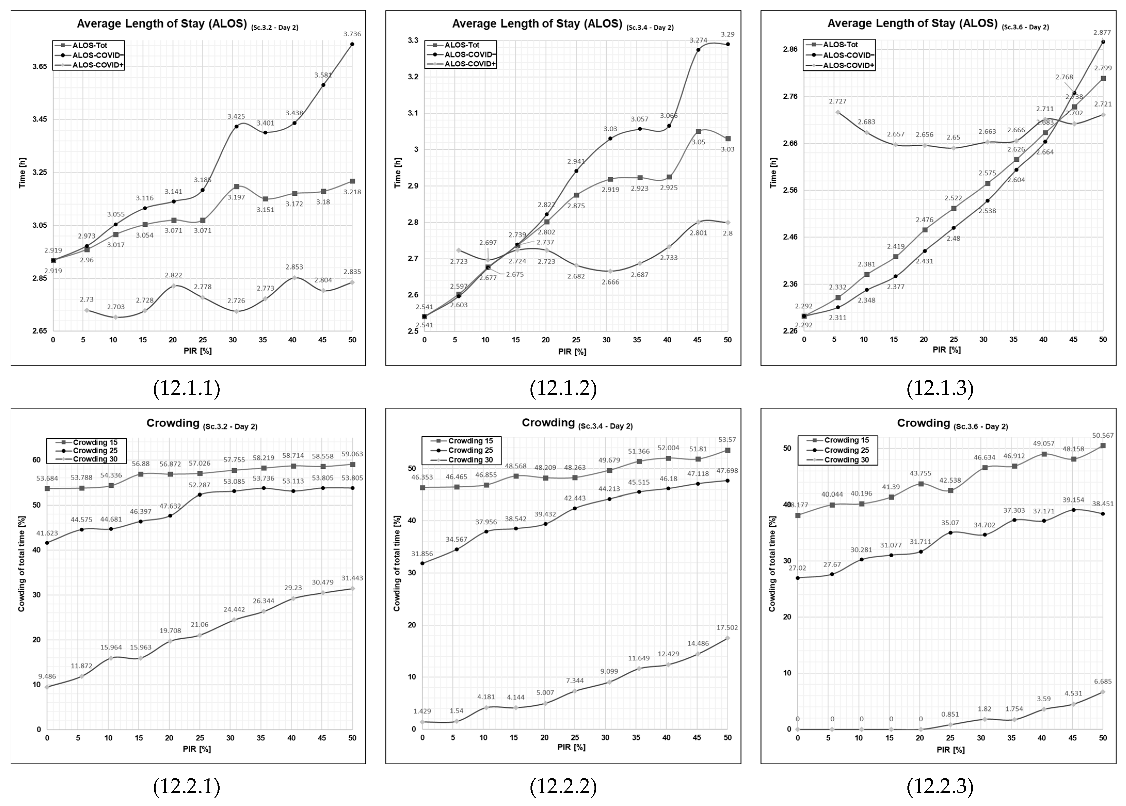 Healthcare 11 01904 g012 Healthcare 11 01904 g012