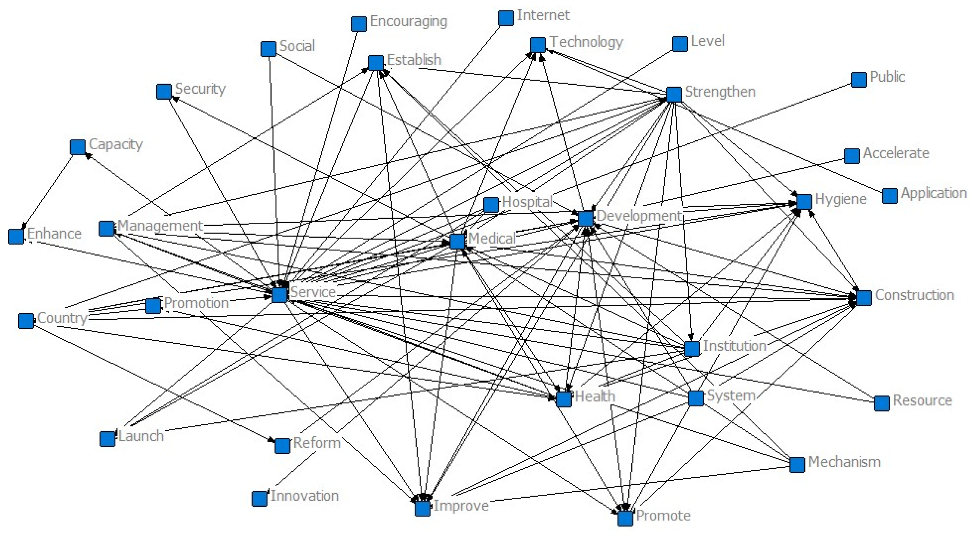Healthcare 11 01905 g004
