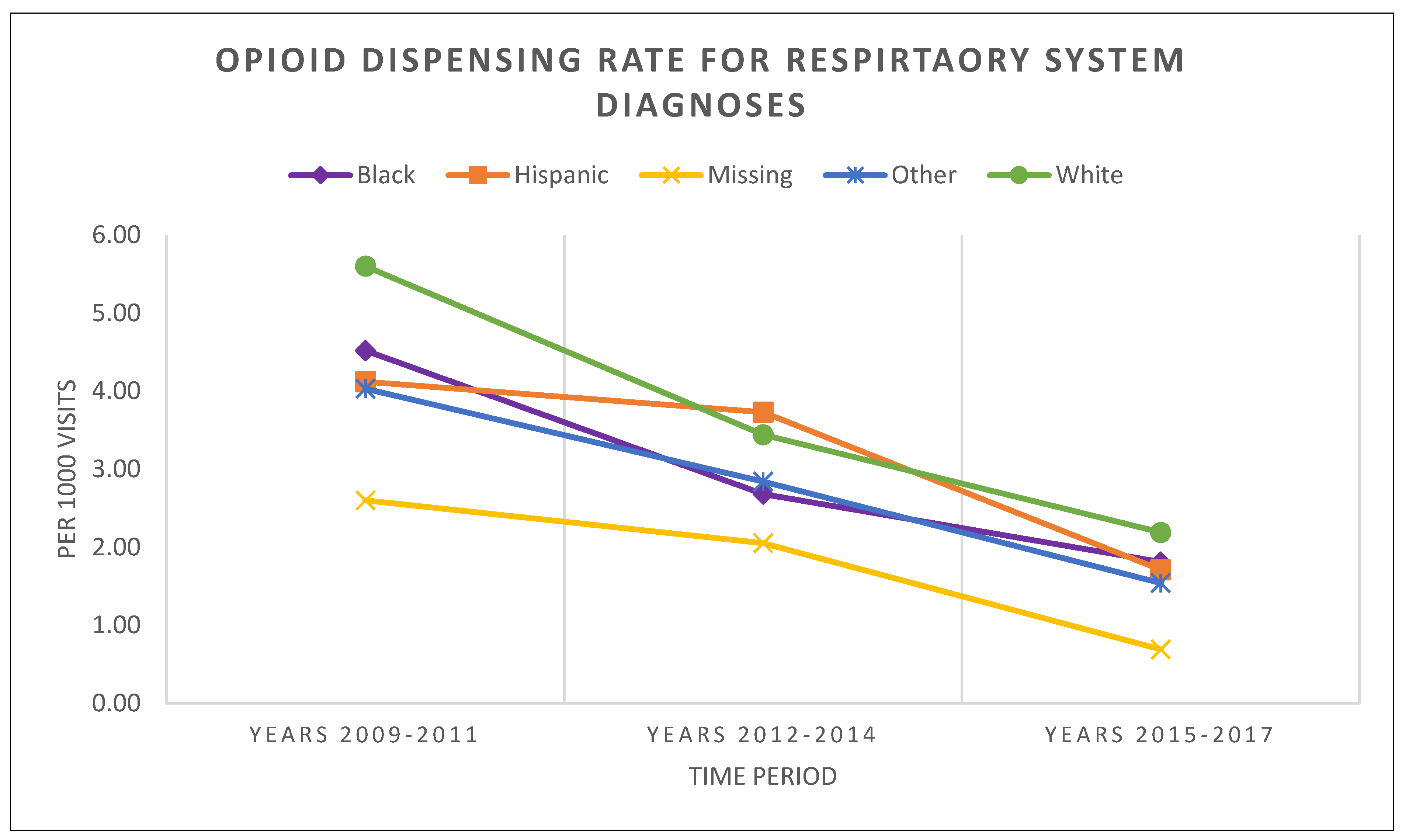 Healthcare 11 01910 g002 Healthcare 11 01910 g002