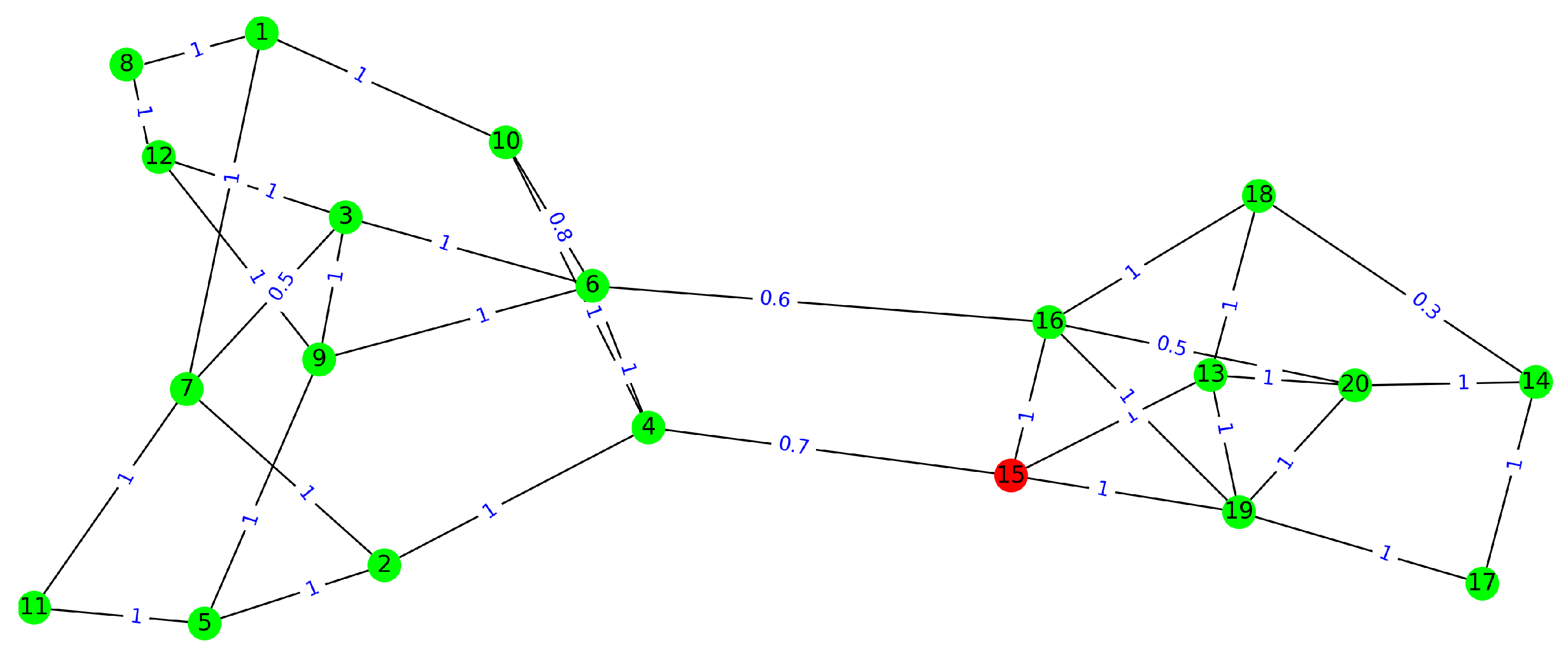 Healthcare 11 01917 g001