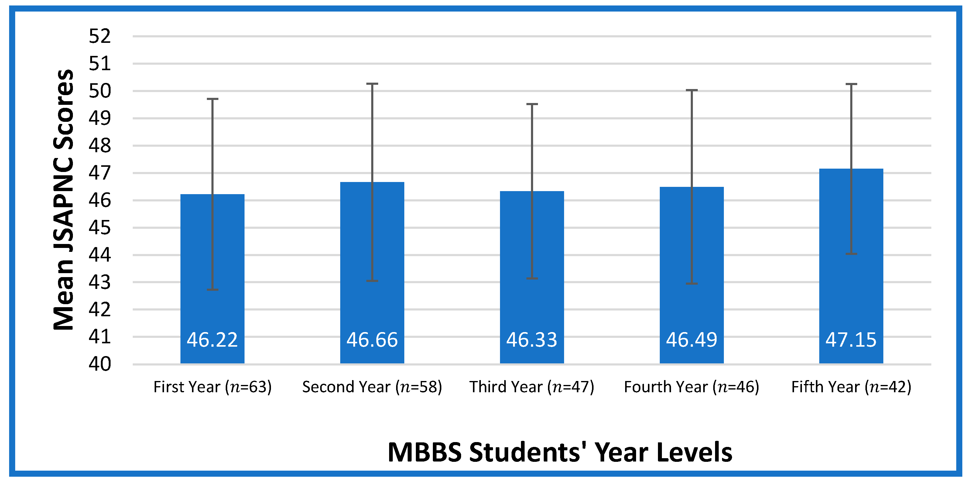 Healthcare 11 01919 g001