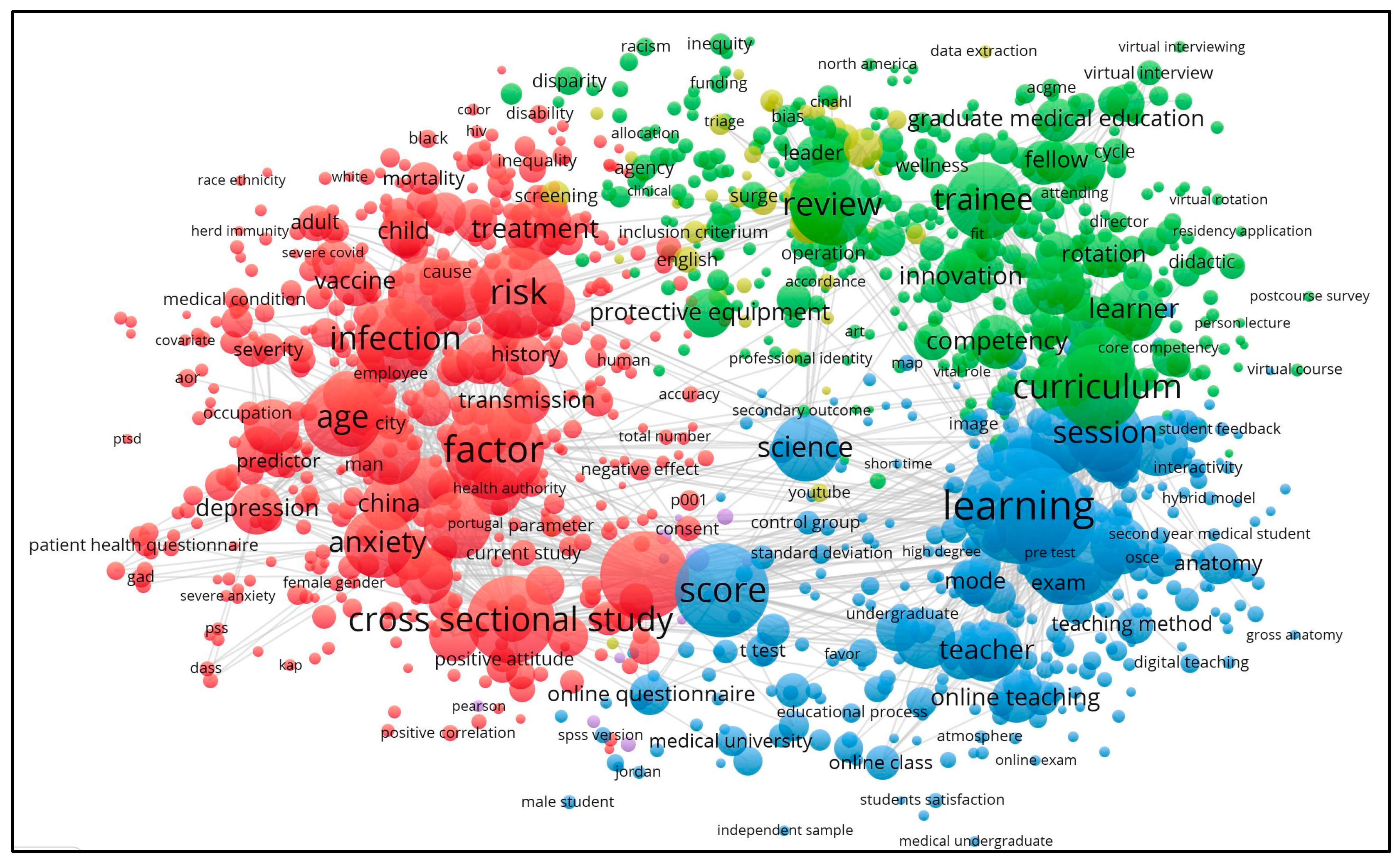 Healthcare 11 01921 g003