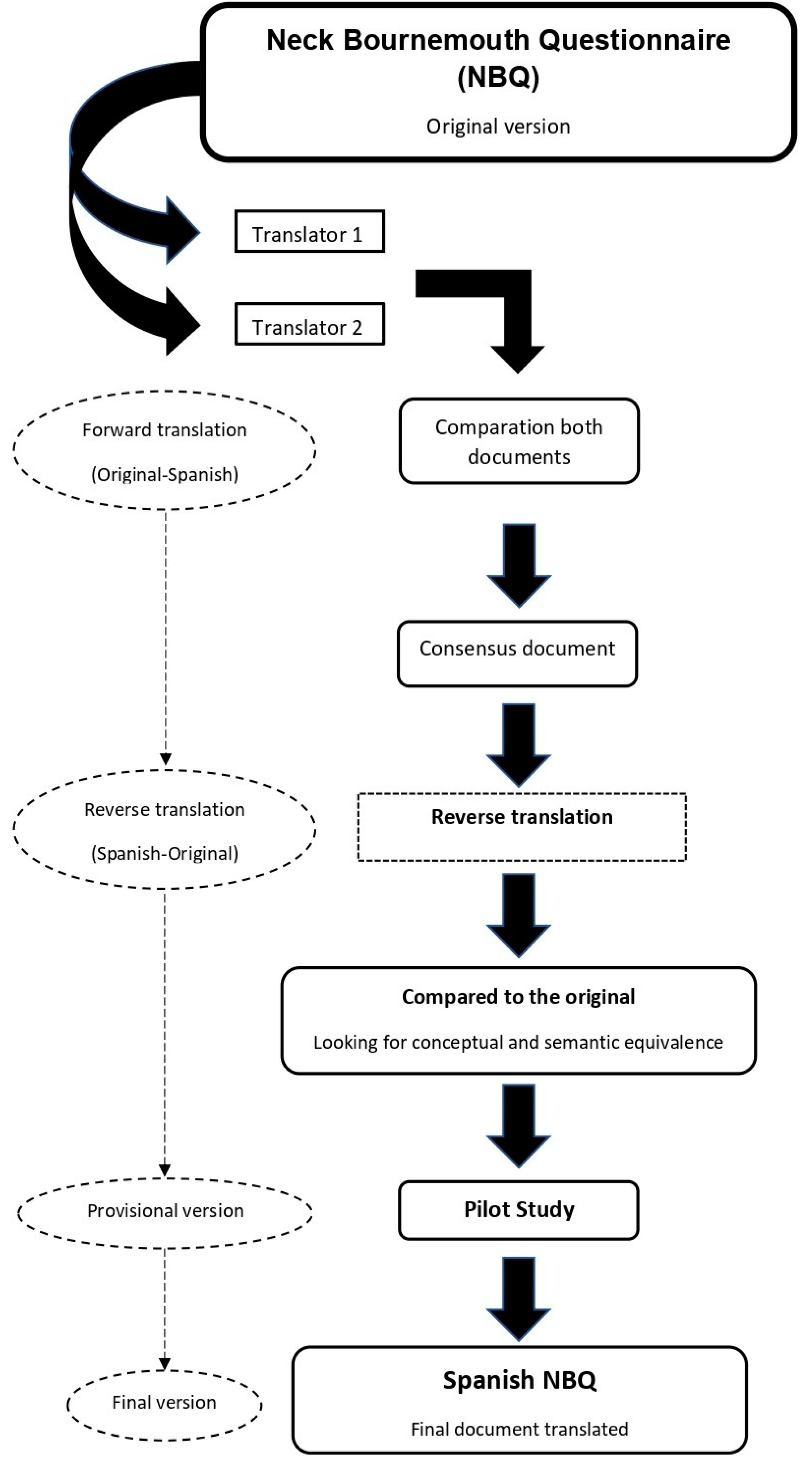 Healthcare 11 01926 g001
