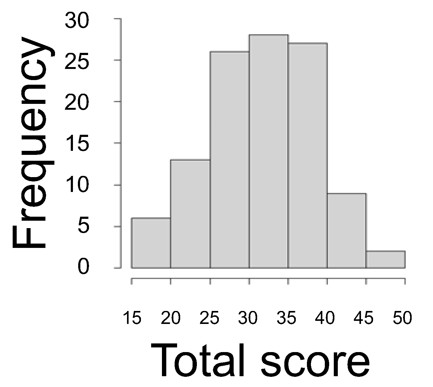 Healthcare 11 01935 g001