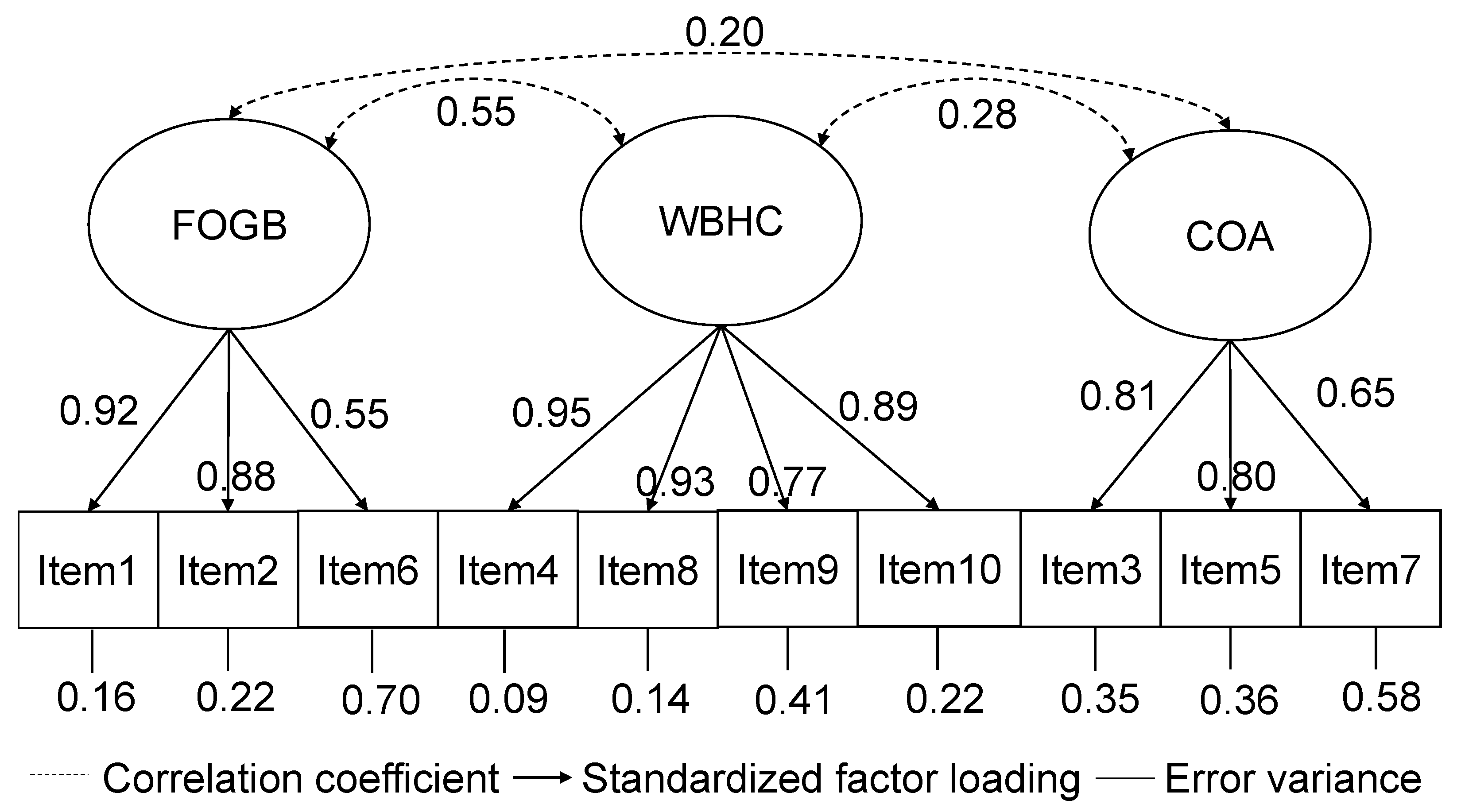 Healthcare 11 01935 g002