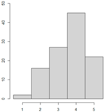 Healthcare 11 01935 i001