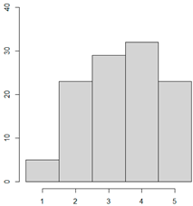 Healthcare 11 01935 i003