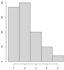 Healthcare 11 01935 i005