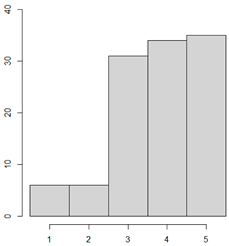 Healthcare 11 01935 i008