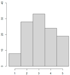 Healthcare 11 01935 i009