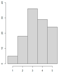 Healthcare 11 01935 i010