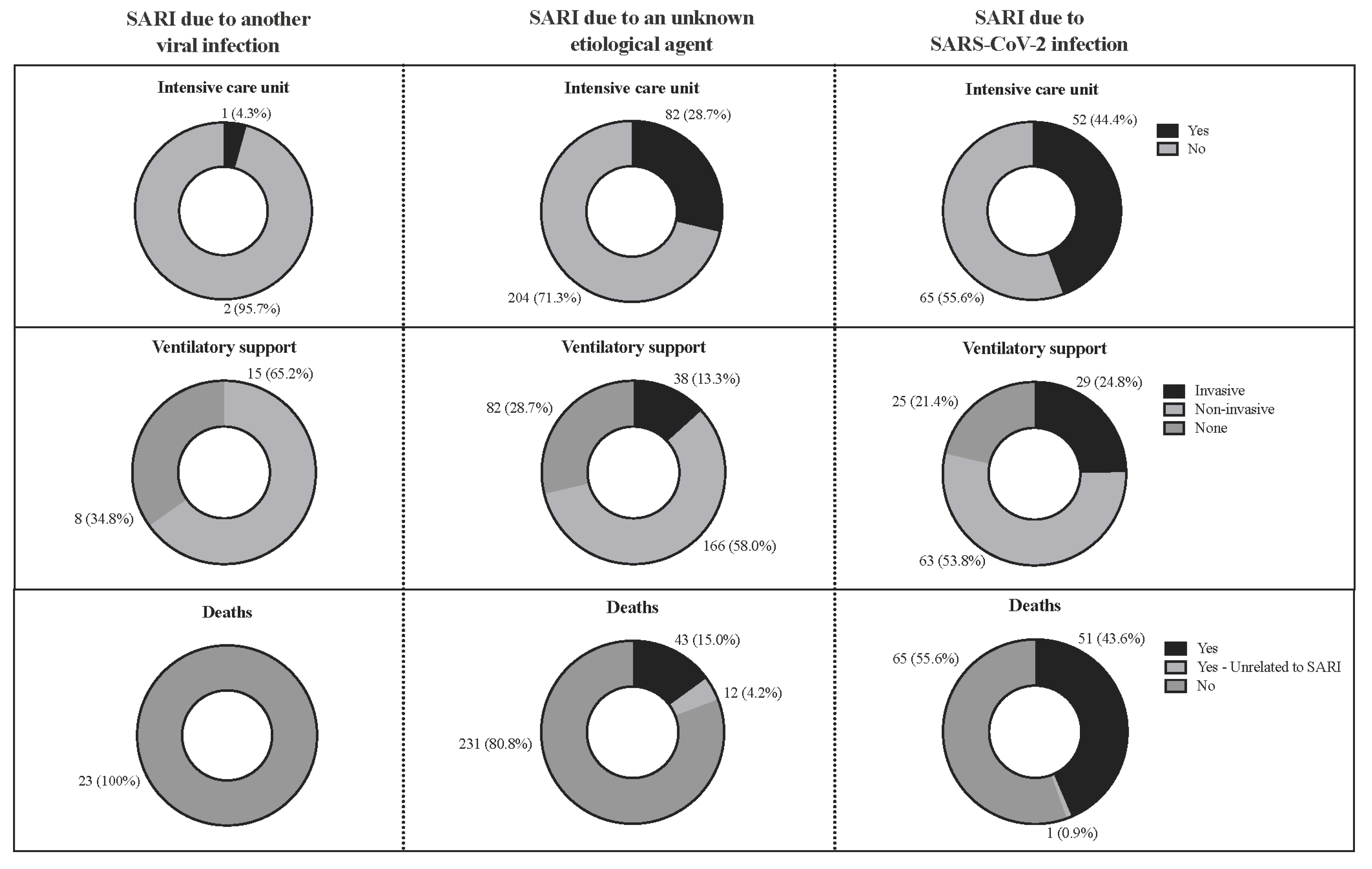 Healthcare 11 01936 g004