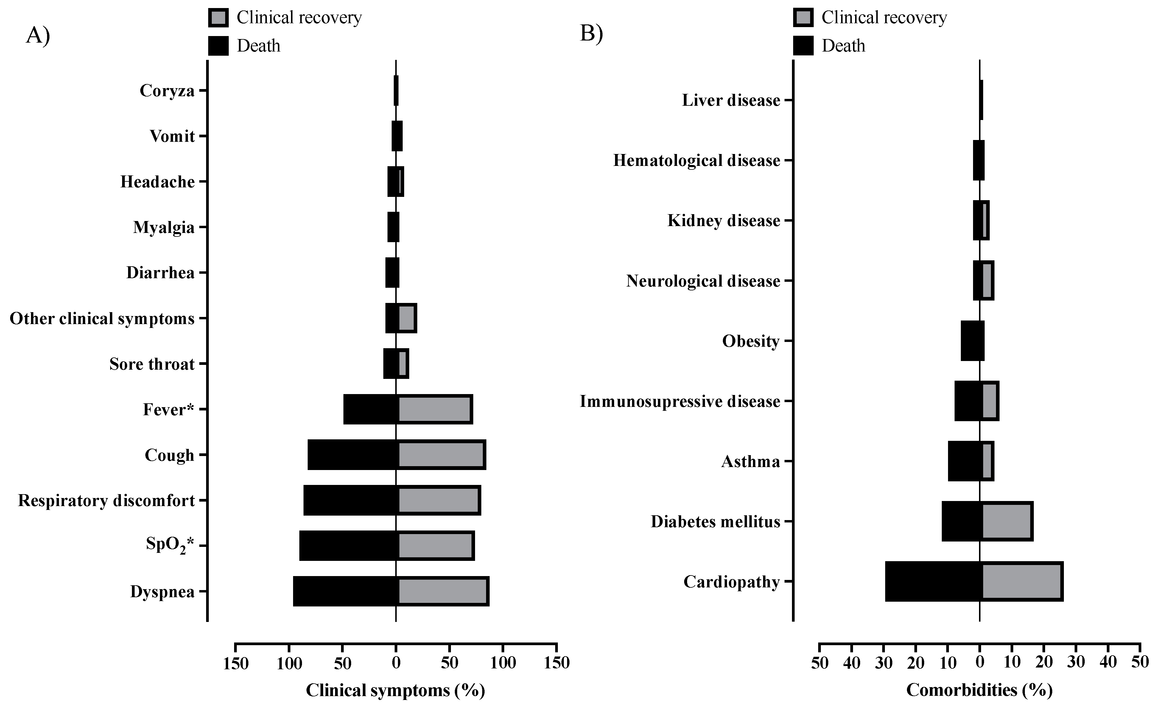 Healthcare 11 01936 g005