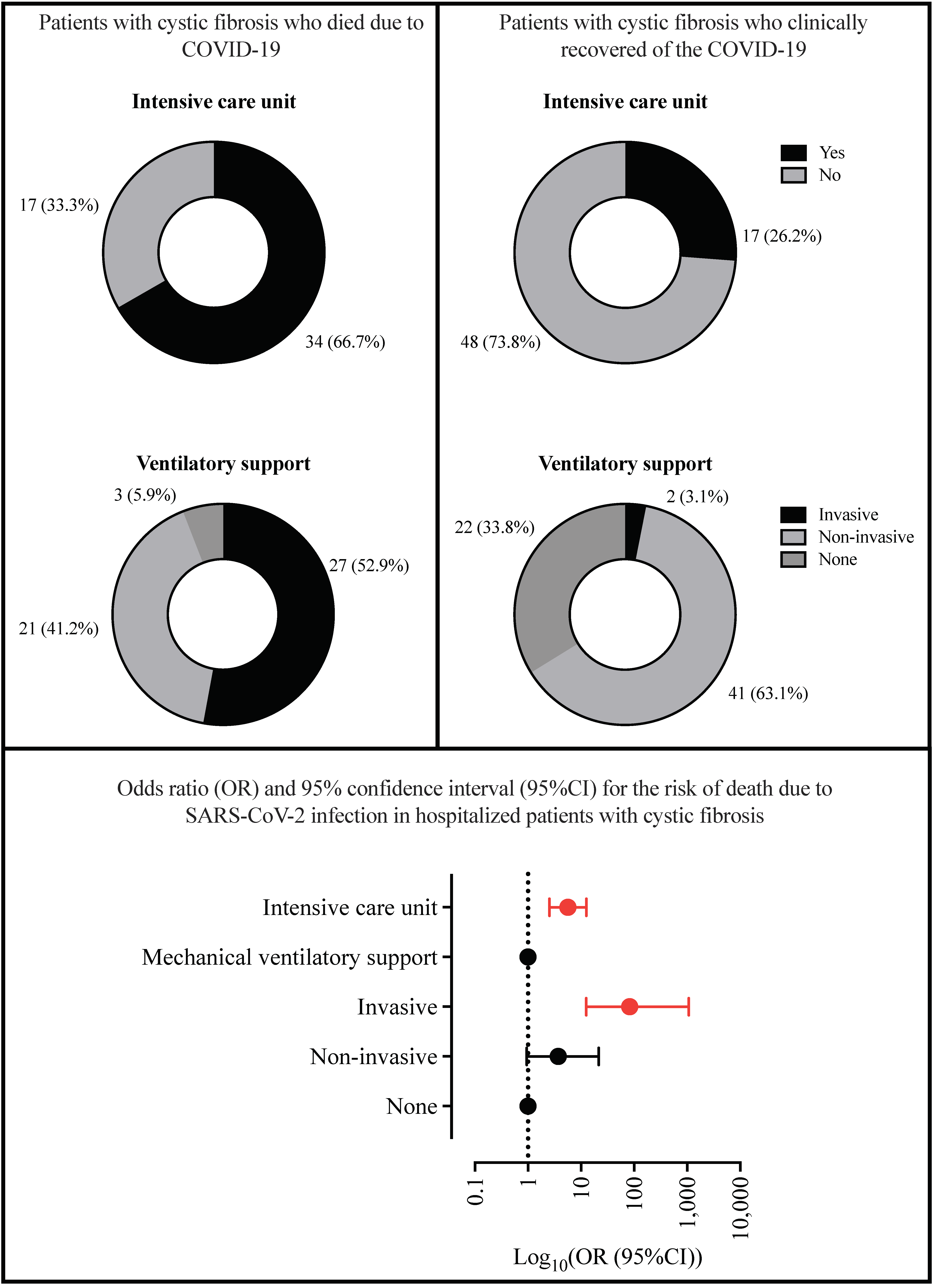 Healthcare 11 01936 g006