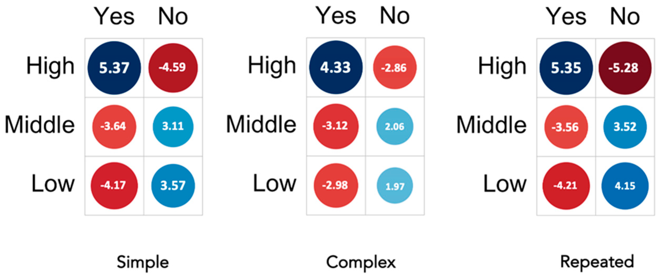 Healthcare 11 01942 g004 Healthcare 11 01942 g004