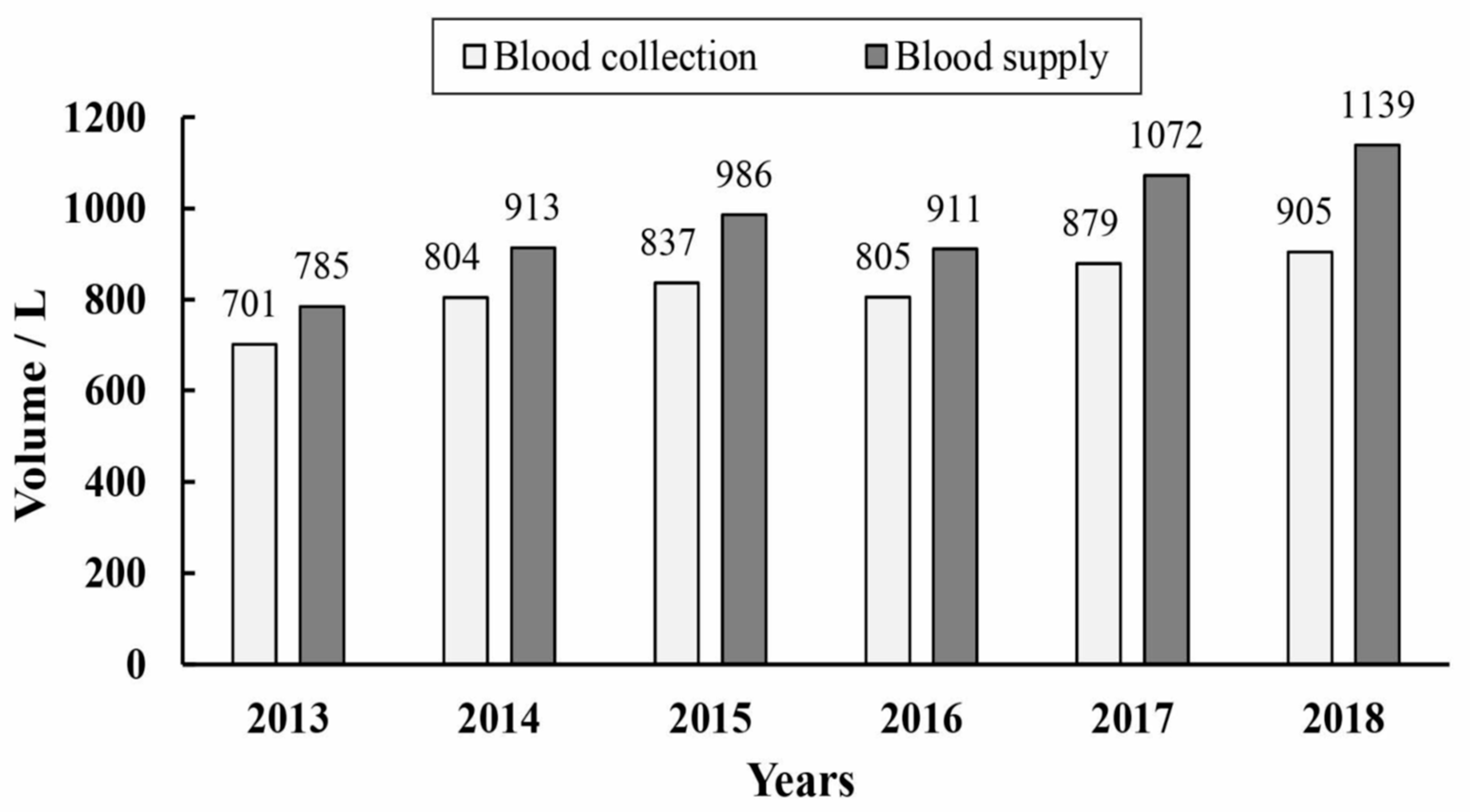 Healthcare 11 01944 g001 550