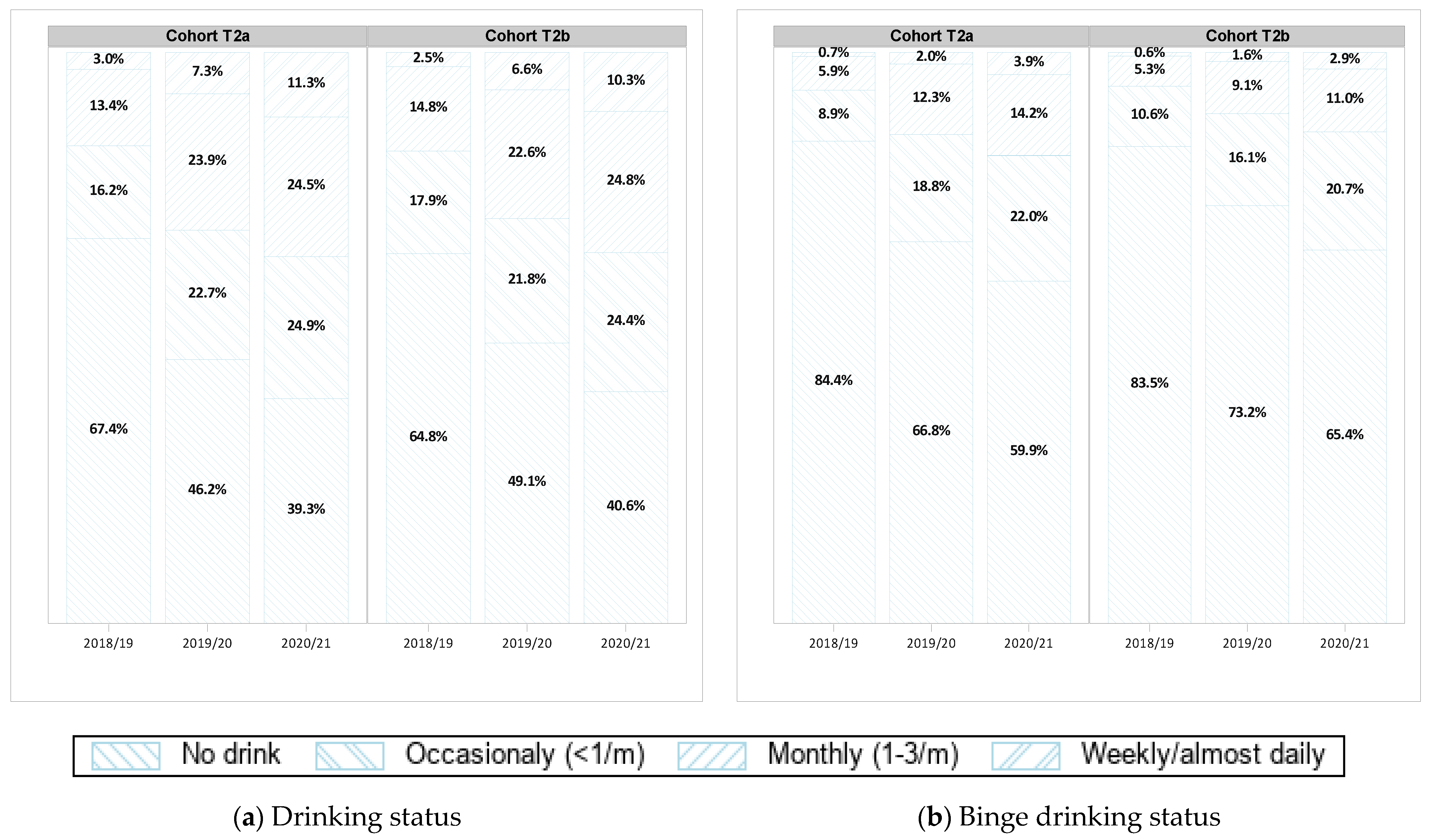 Healthcare 11 01945 g002 Healthcare 11 01945 g002