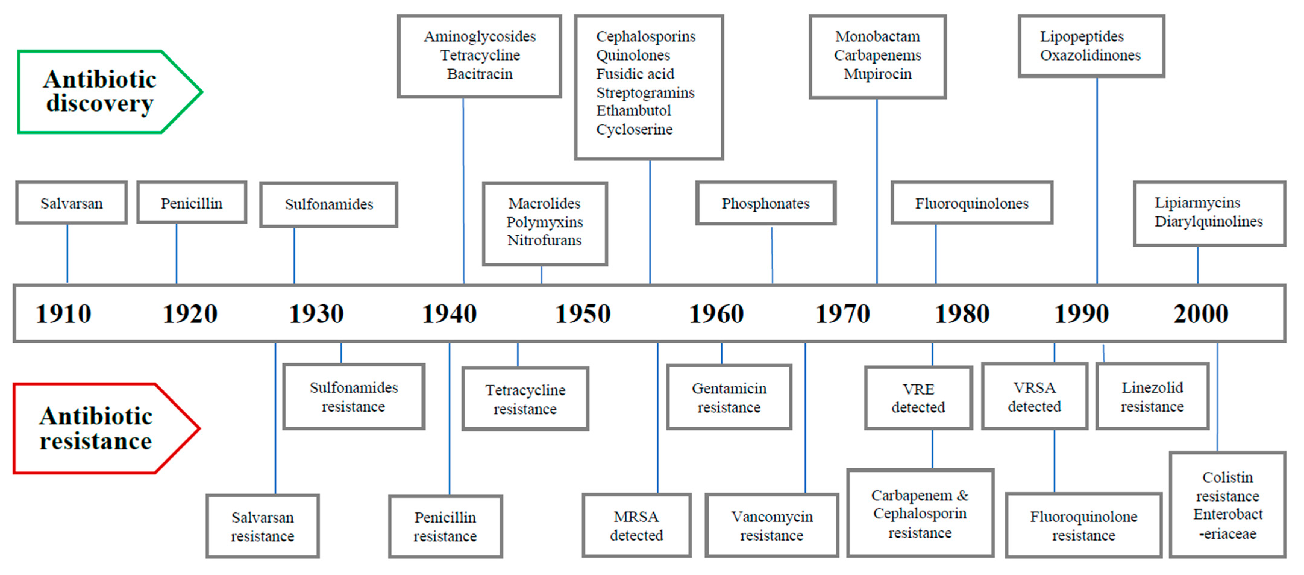 Healthcare 11 01946 g001