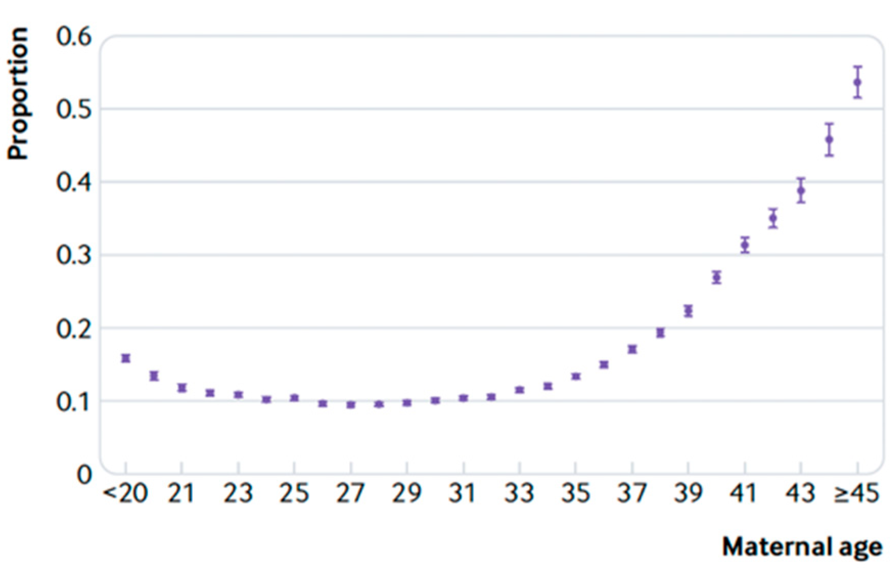 Healthcare 11 01948 g001