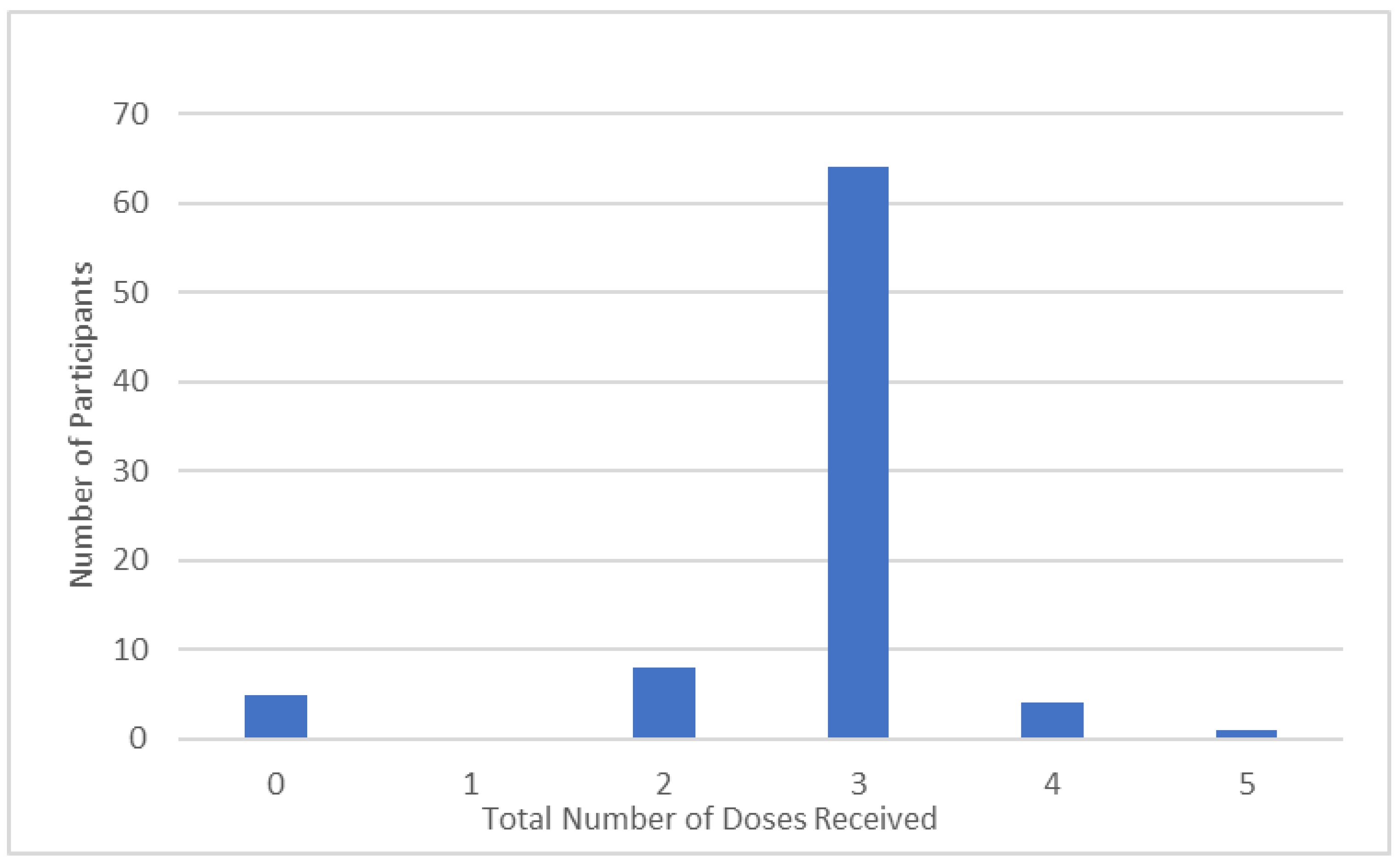 Healthcare 11 01967 g001
