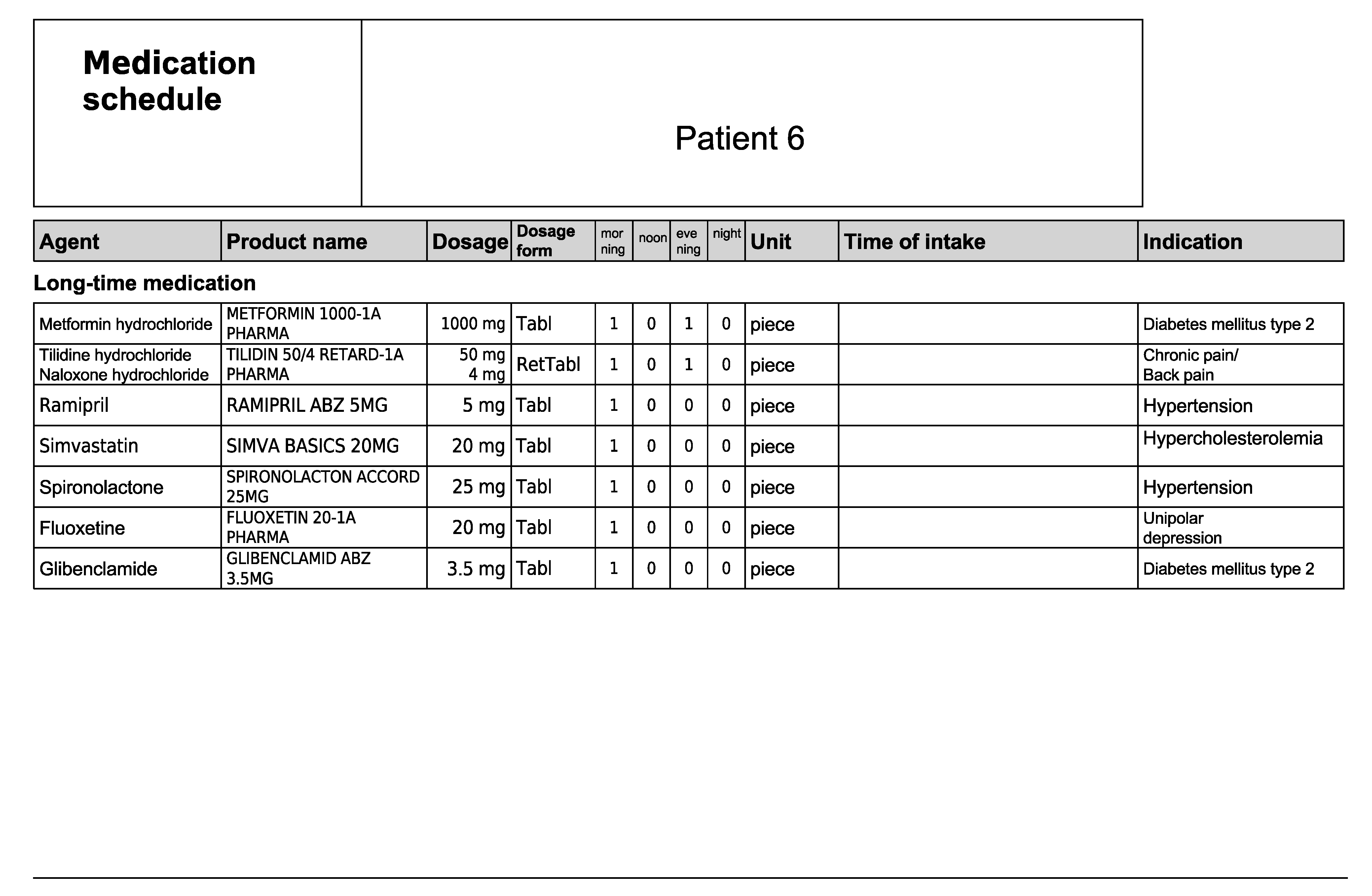 Healthcare 11 01968 g0a12
