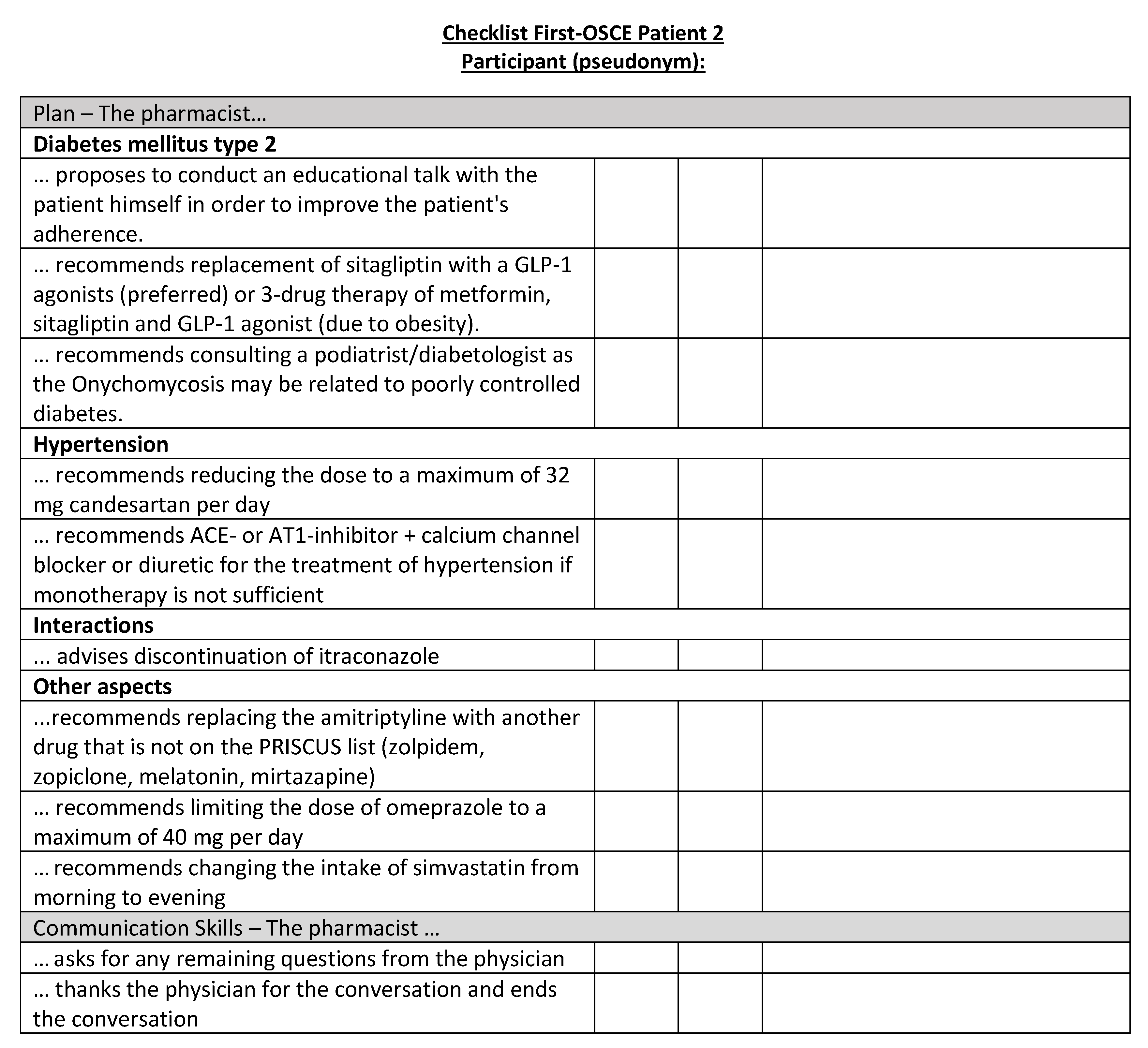 Healthcare 11 01968 g0a18b