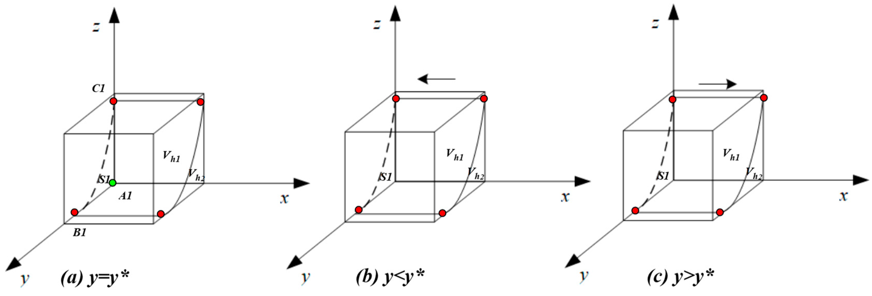 Healthcare 11 01972 g002 Healthcare 11 01972 g002