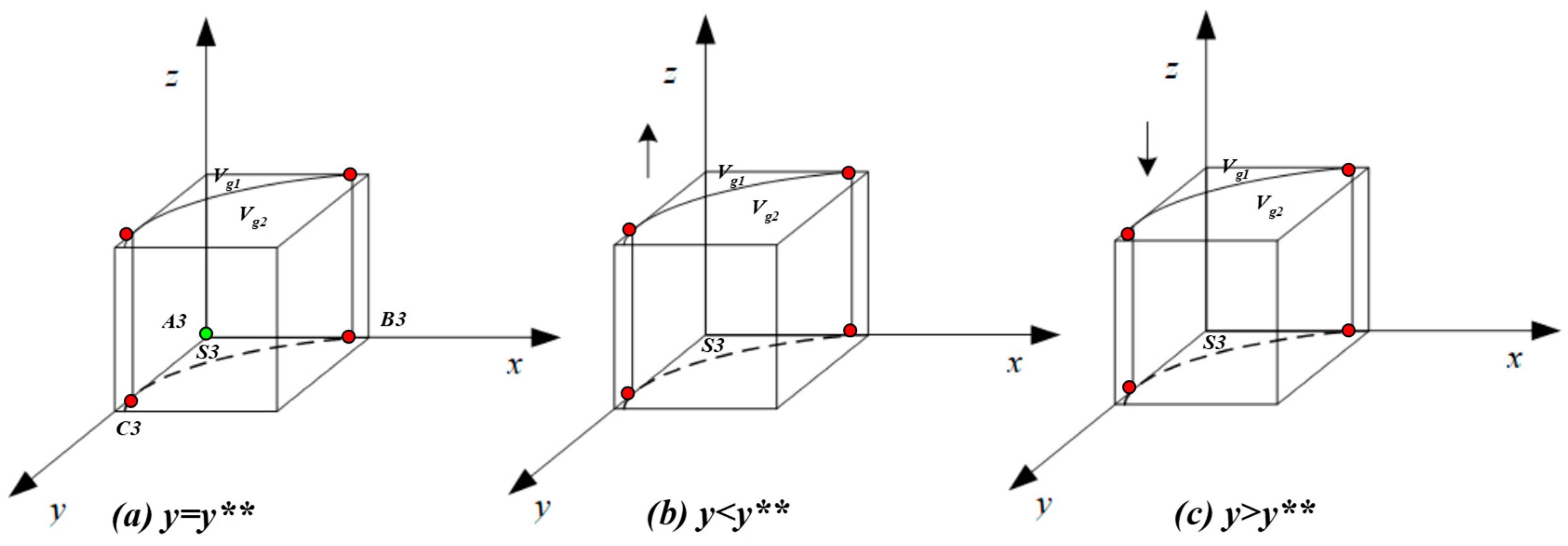 Healthcare 11 01972 g004 Healthcare 11 01972 g004