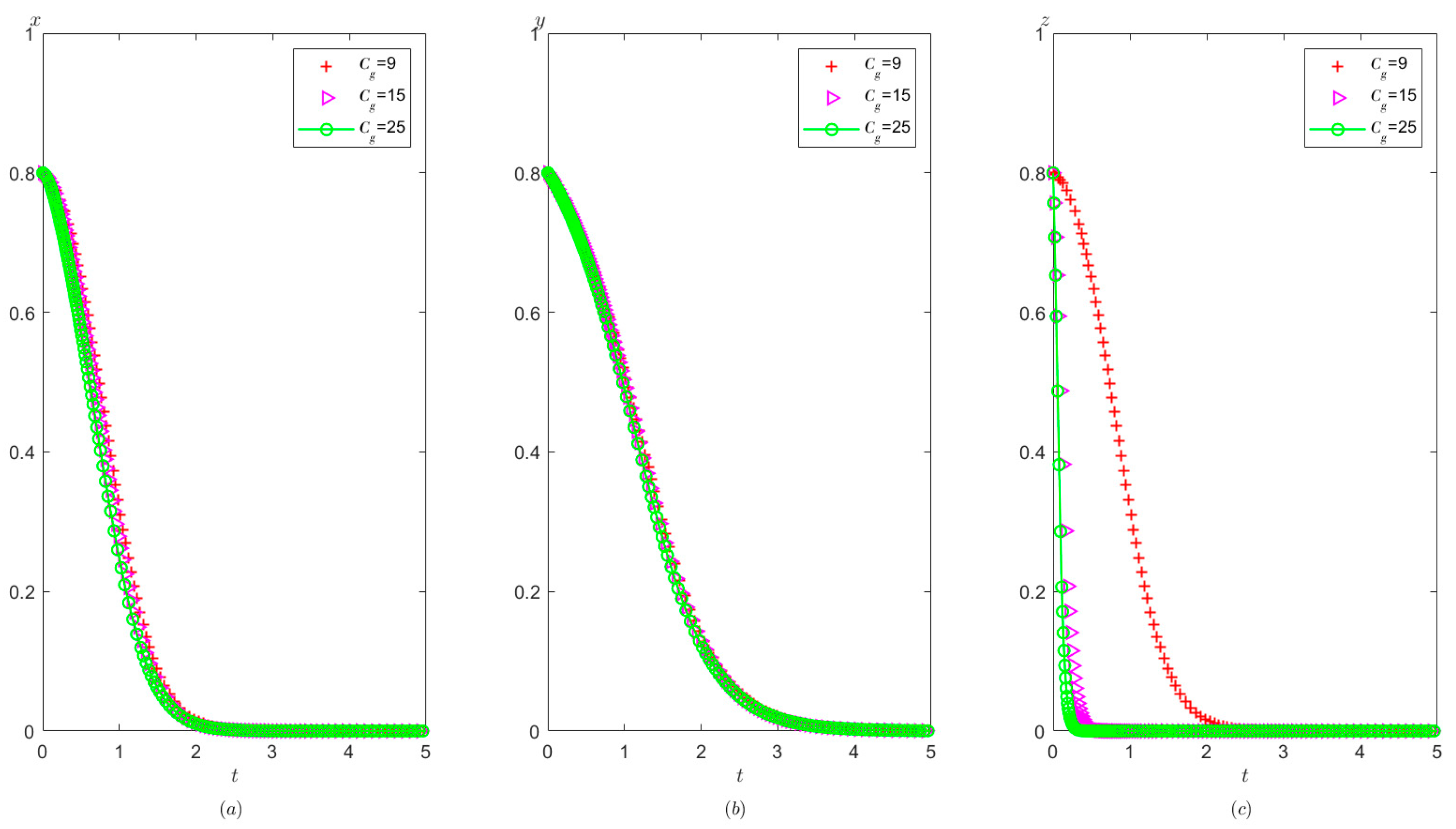 Healthcare 11 01972 g008 Healthcare 11 01972 g008