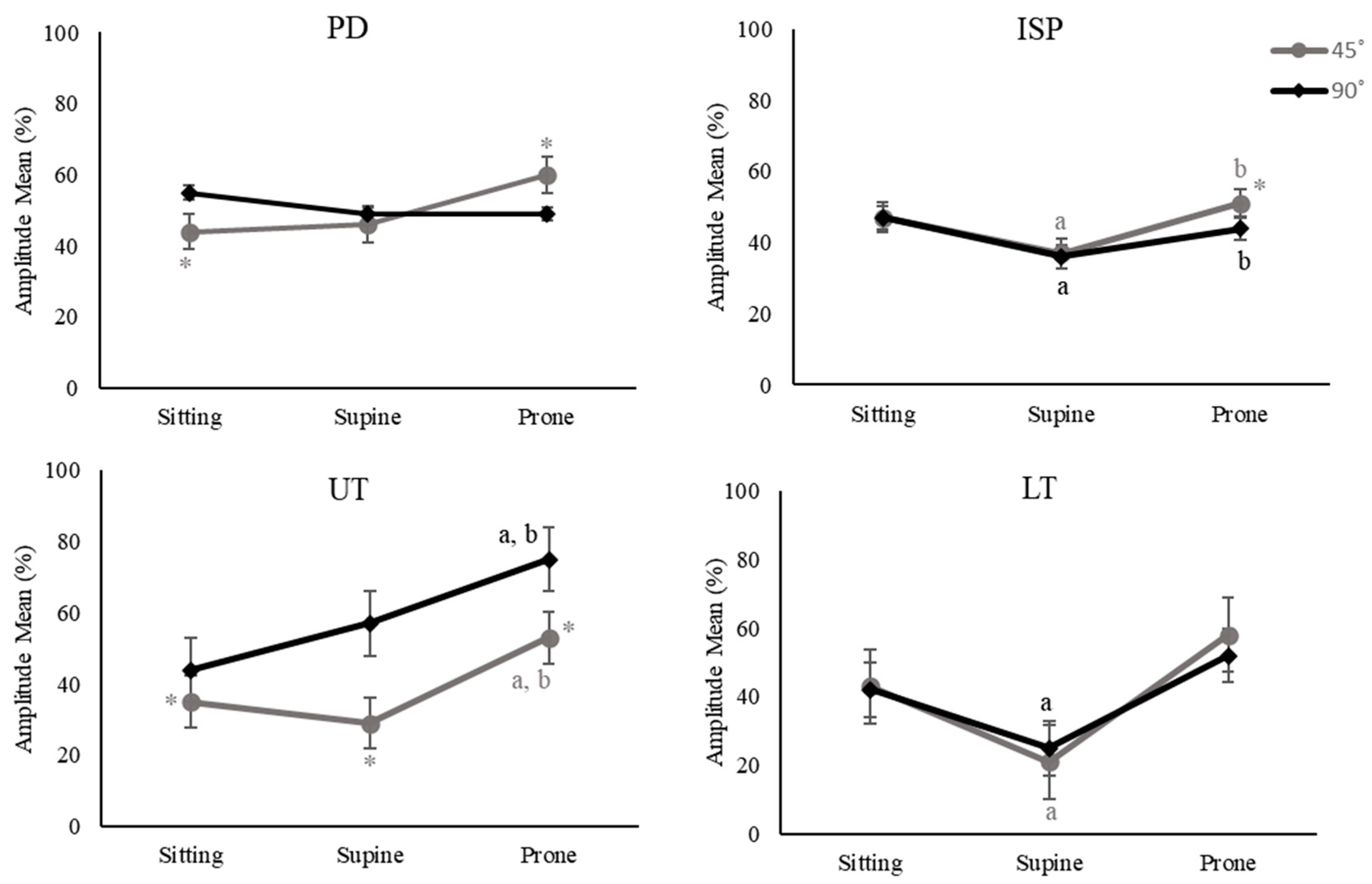 Healthcare 11 01977 g005 Healthcare 11 01977 g005