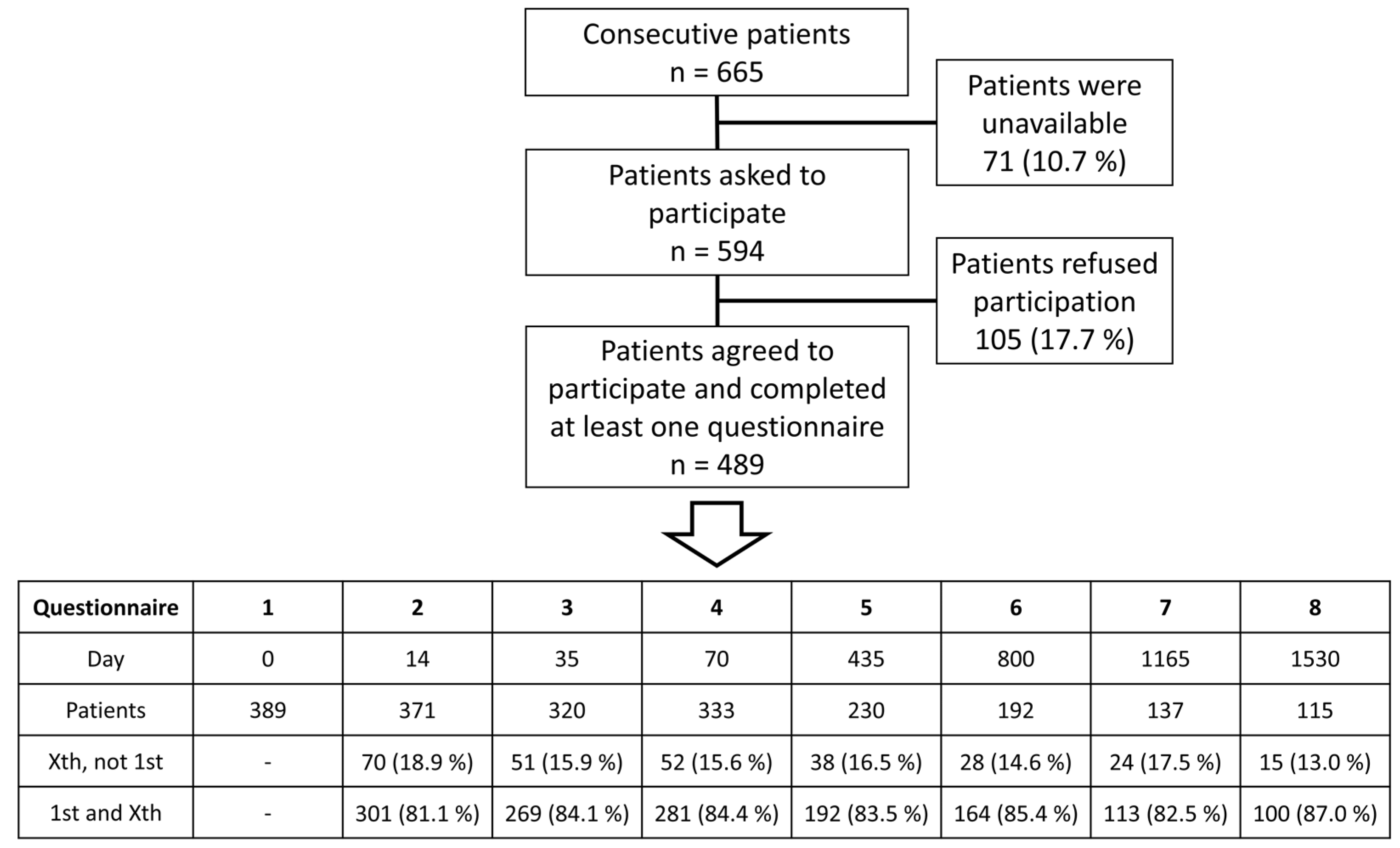 Healthcare 11 01981 g001