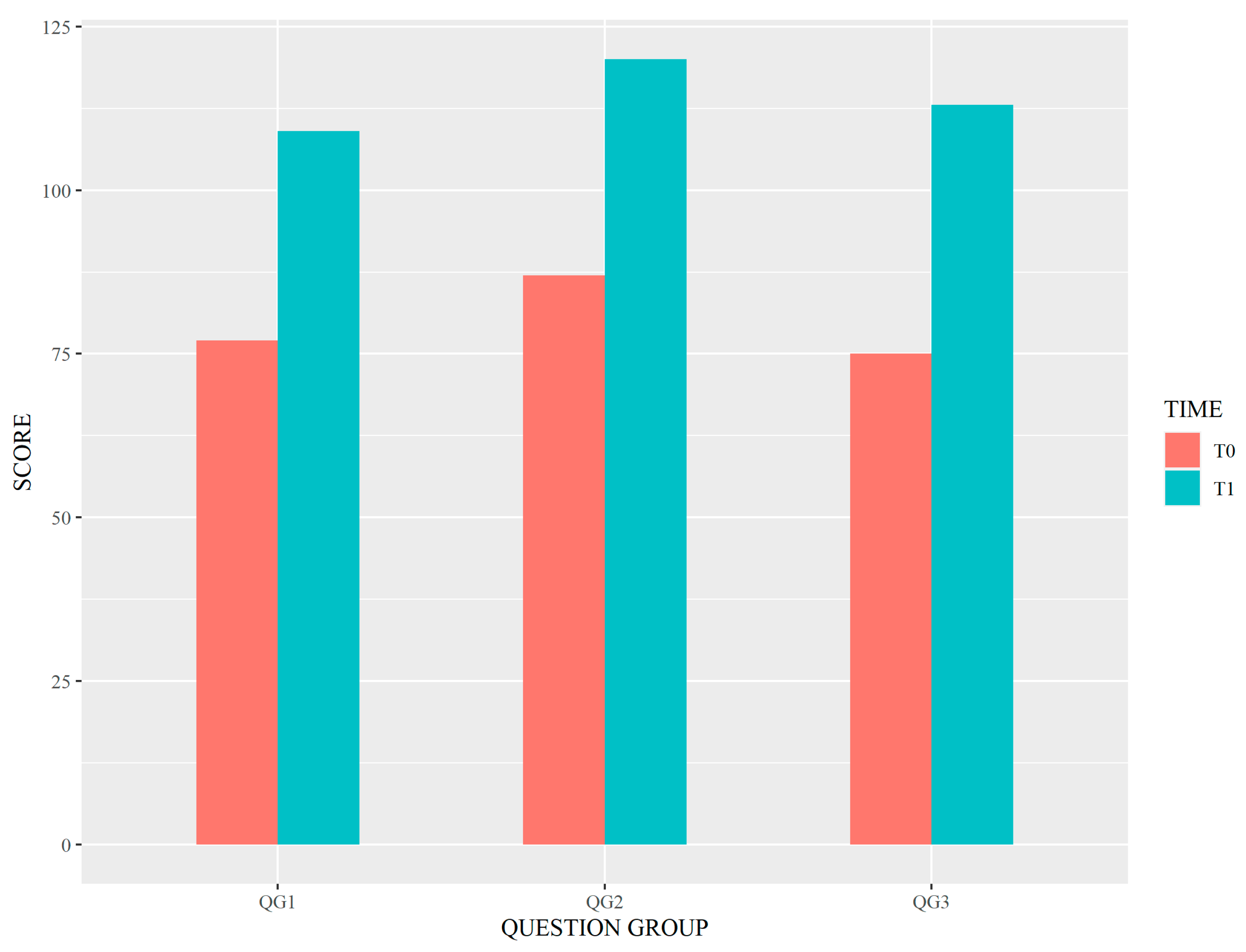 Healthcare 11 01987 g002 Healthcare 11 01987 g002