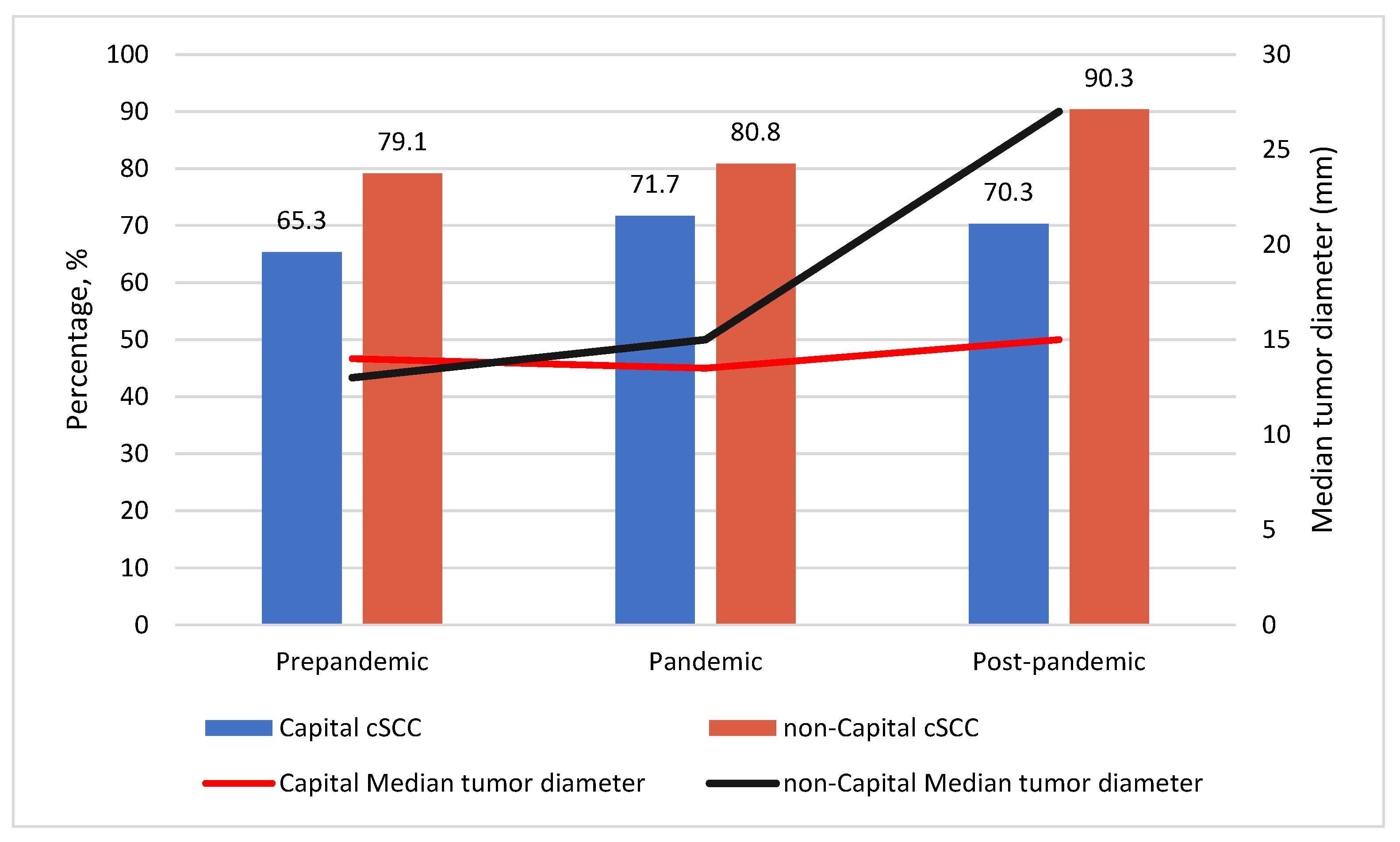 Healthcare 11 01994 g001 Healthcare 11 01994 g001