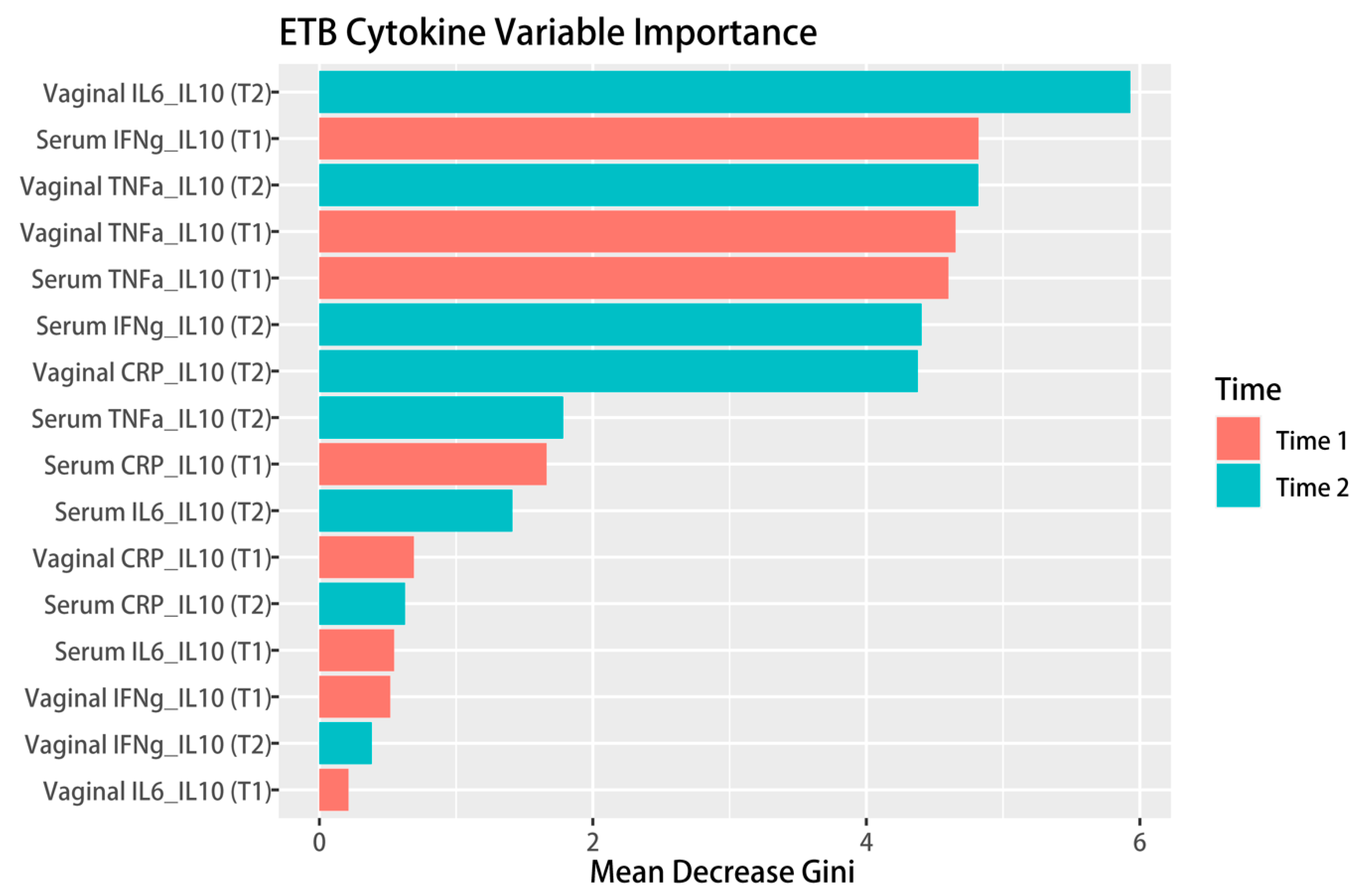 Healthcare 11 01995 g001 Healthcare 11 01995 g001
