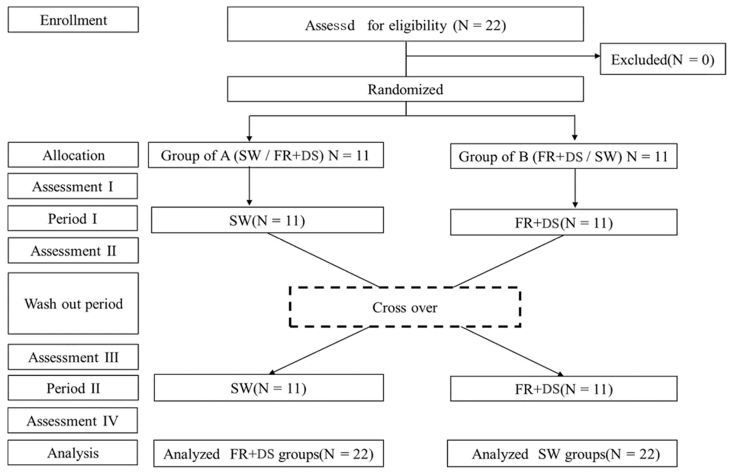 Healthcare 11 02001 g001